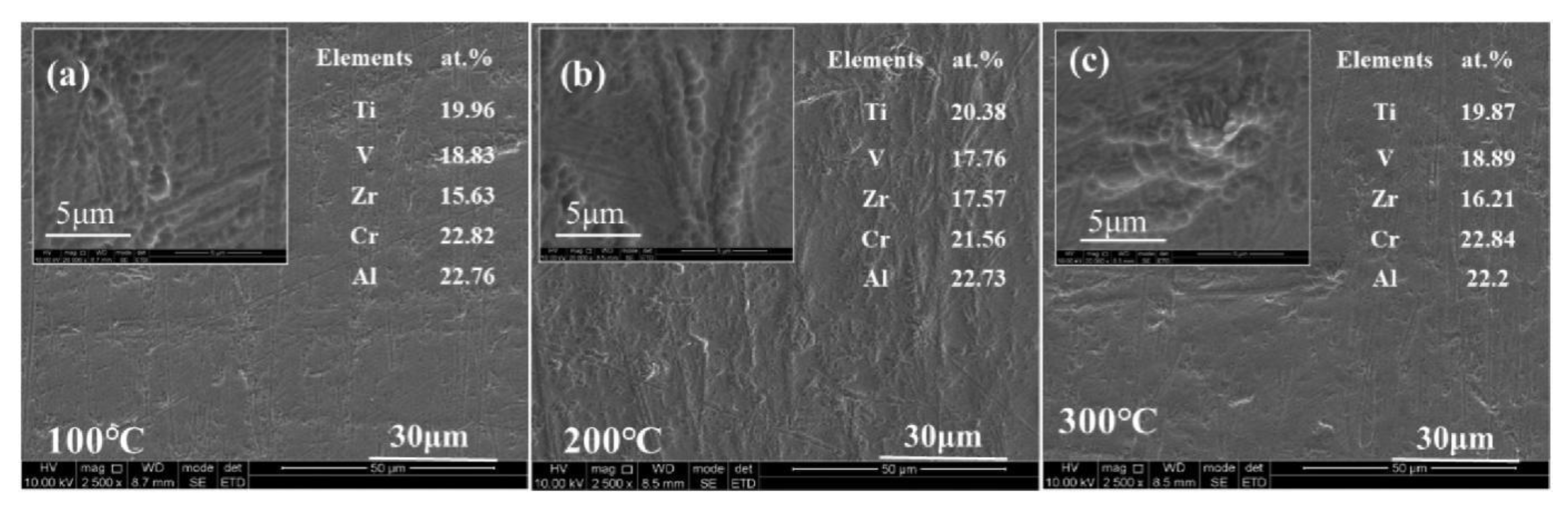 Metals 13 00205 g006