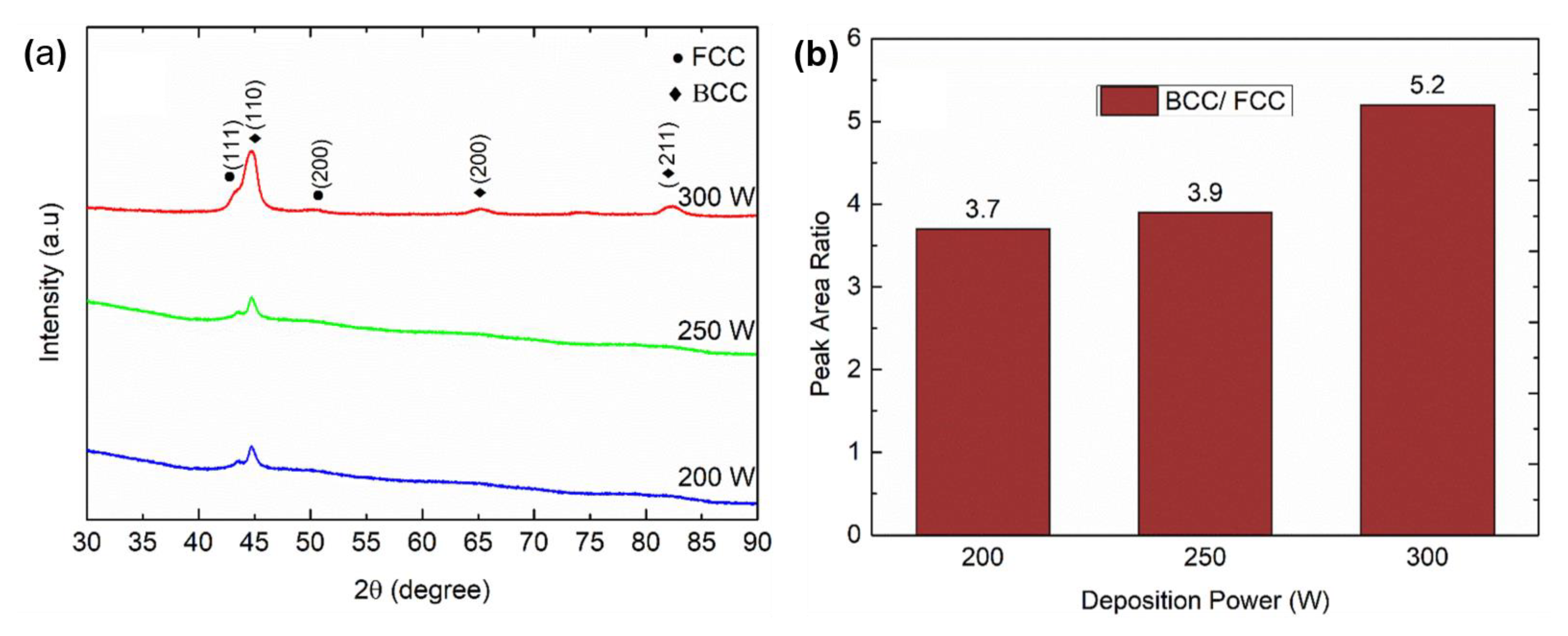 Metals 13 00205 g007