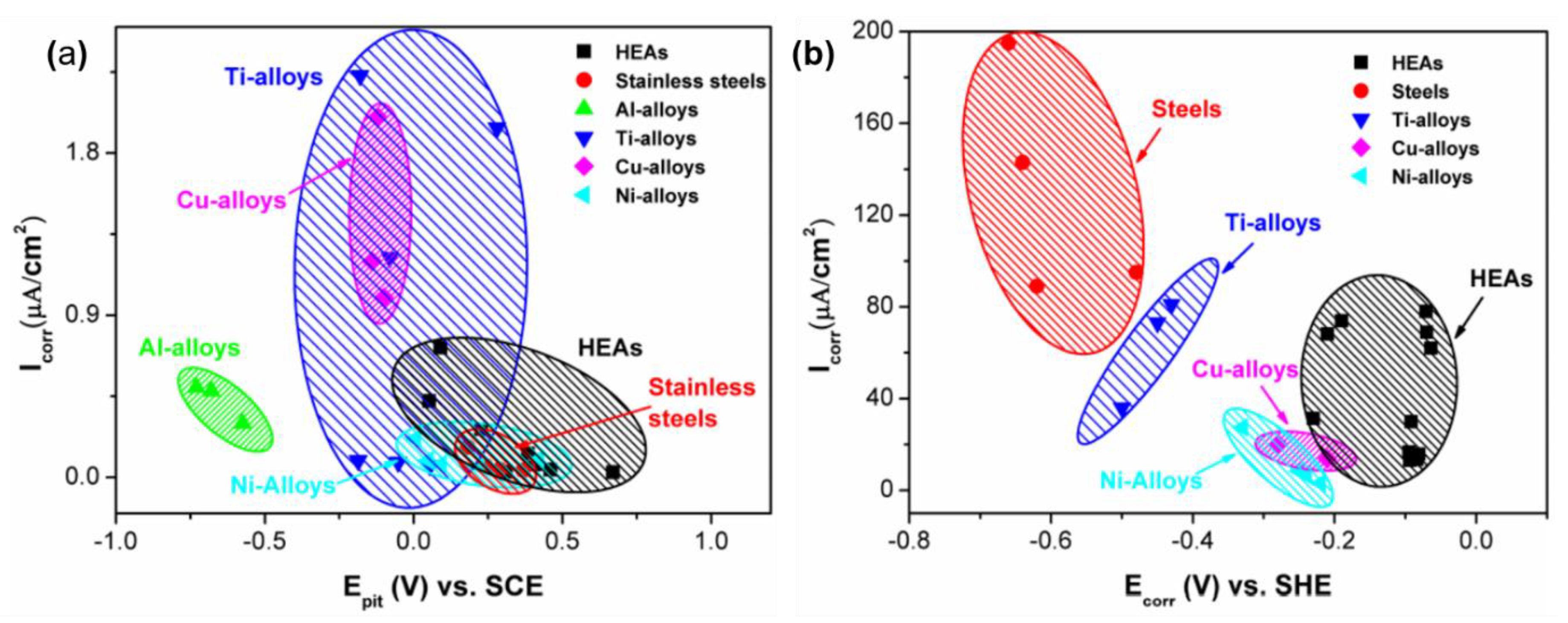 Metals 13 00205 g012