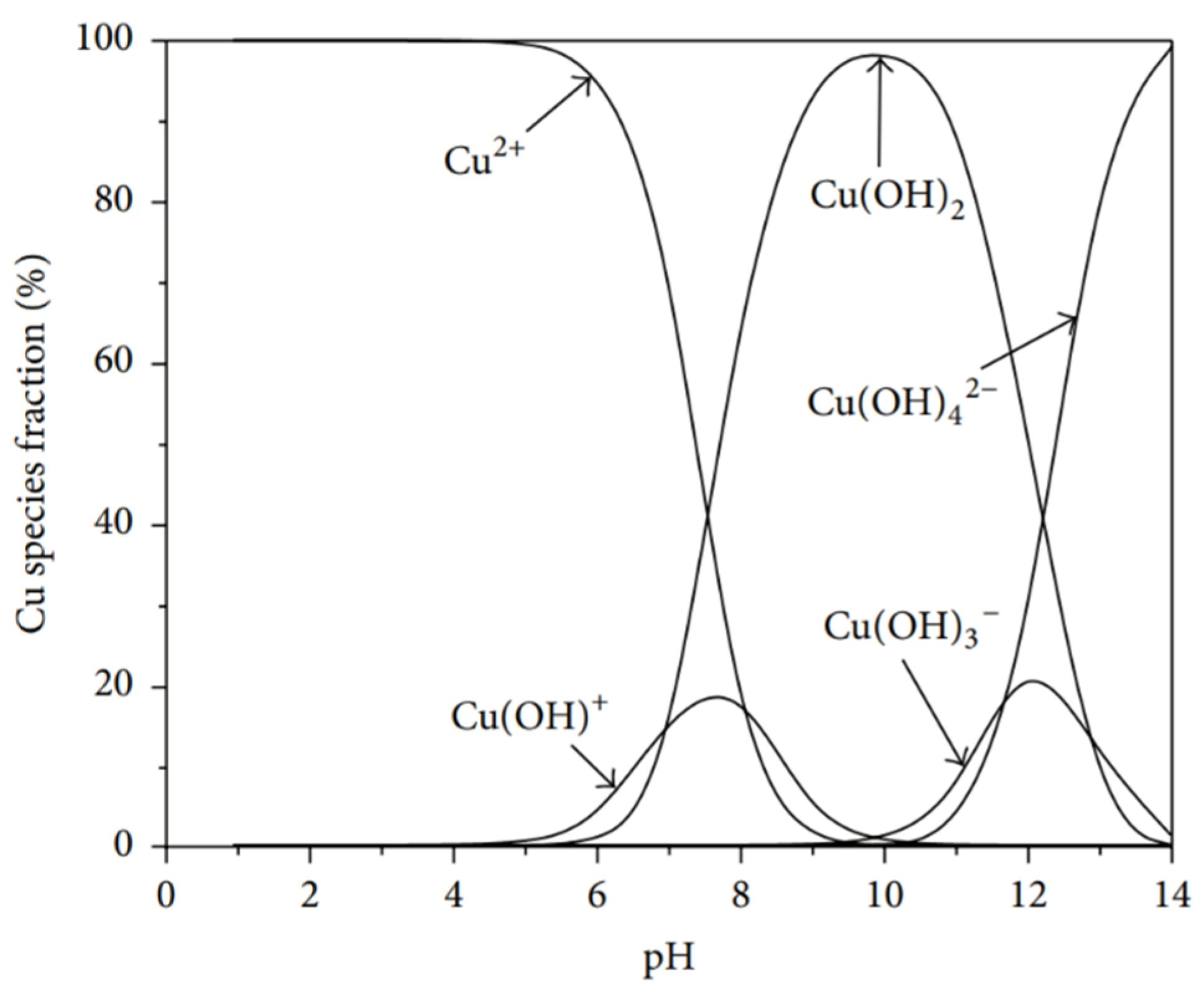 Metals 13 00206 g003