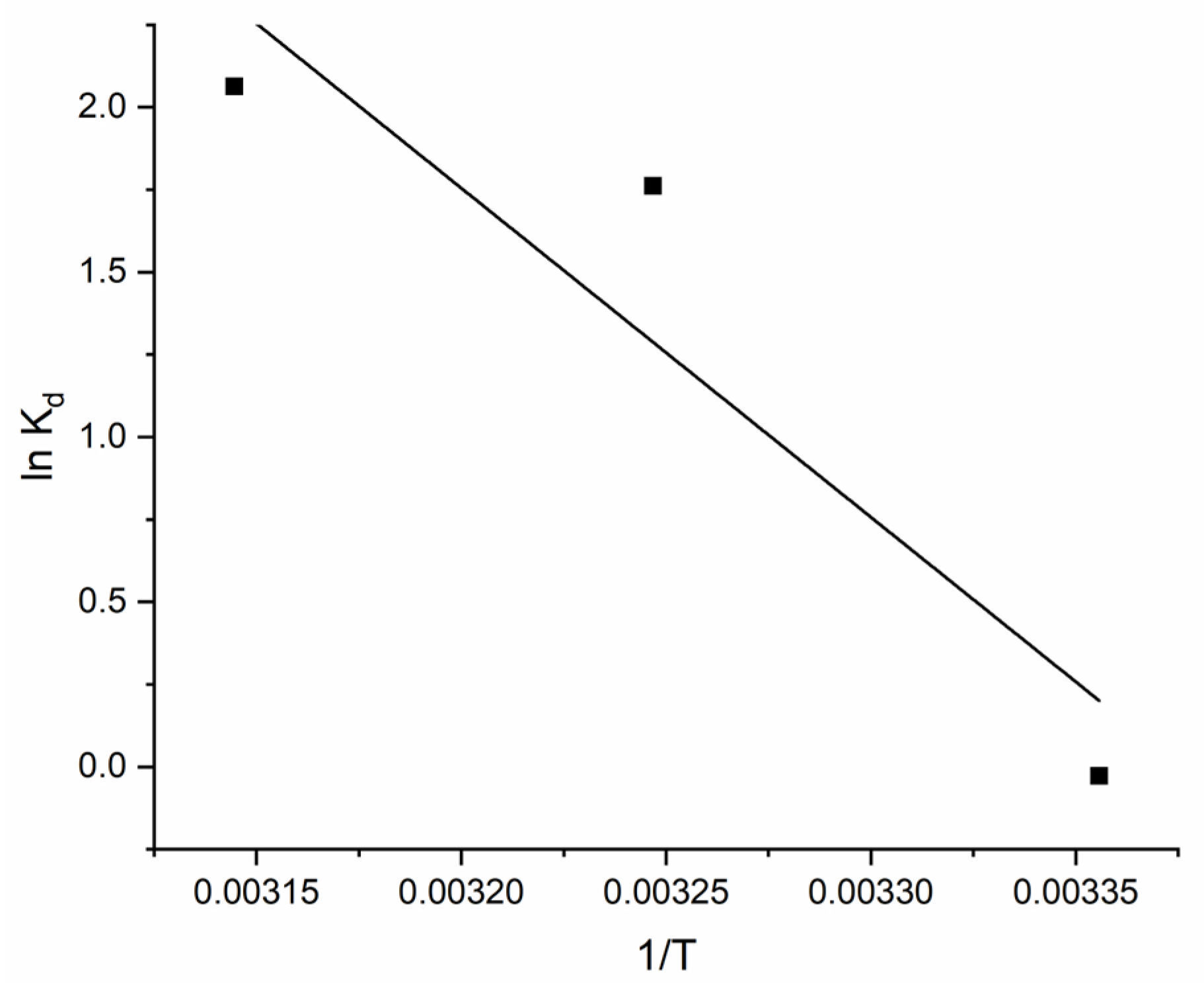 Metals 13 00206 g007