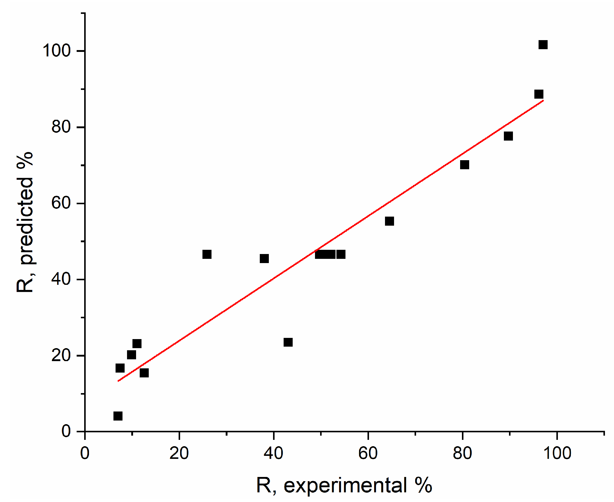 Metals 13 00206 g008