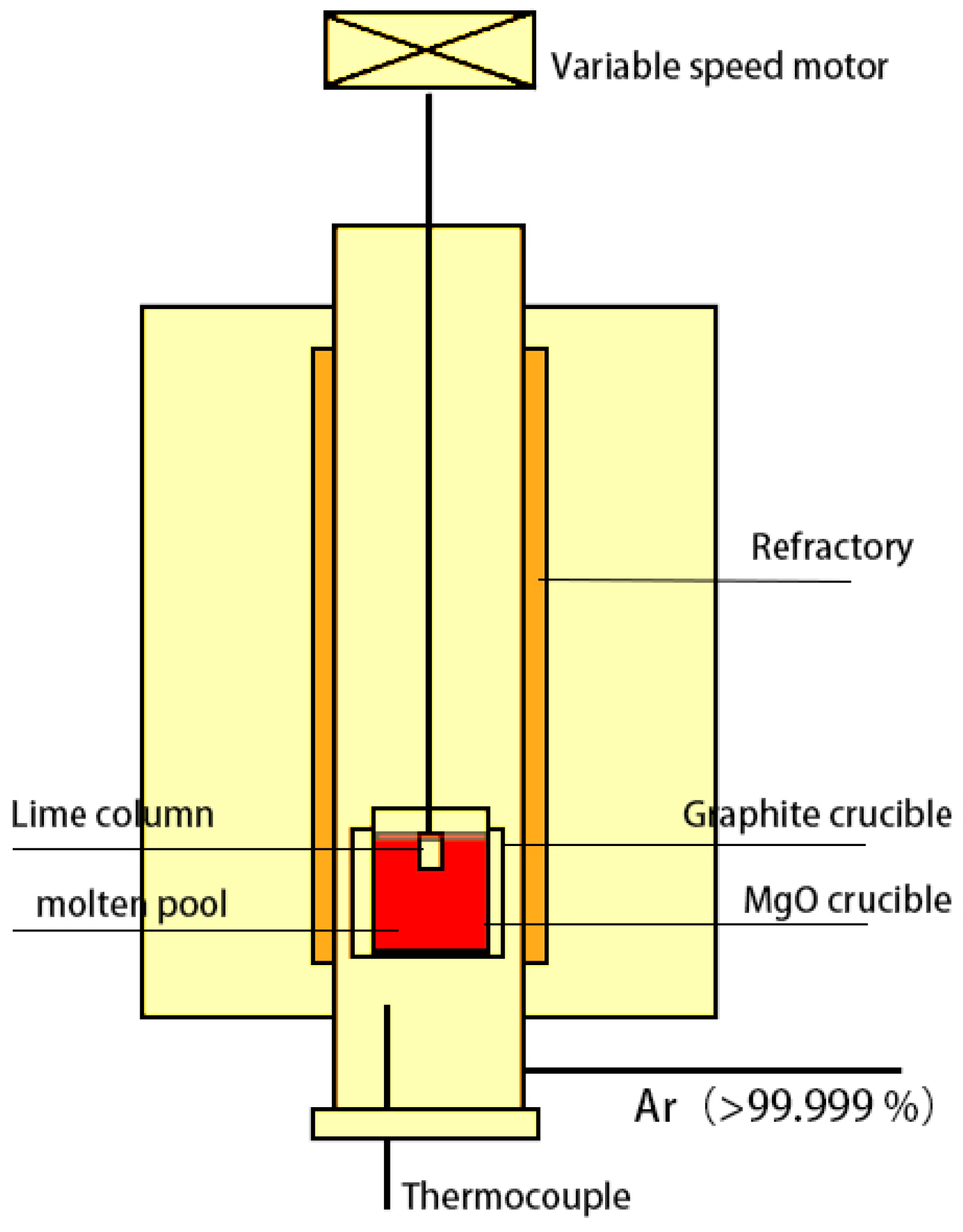 Metals 13 00209 g002