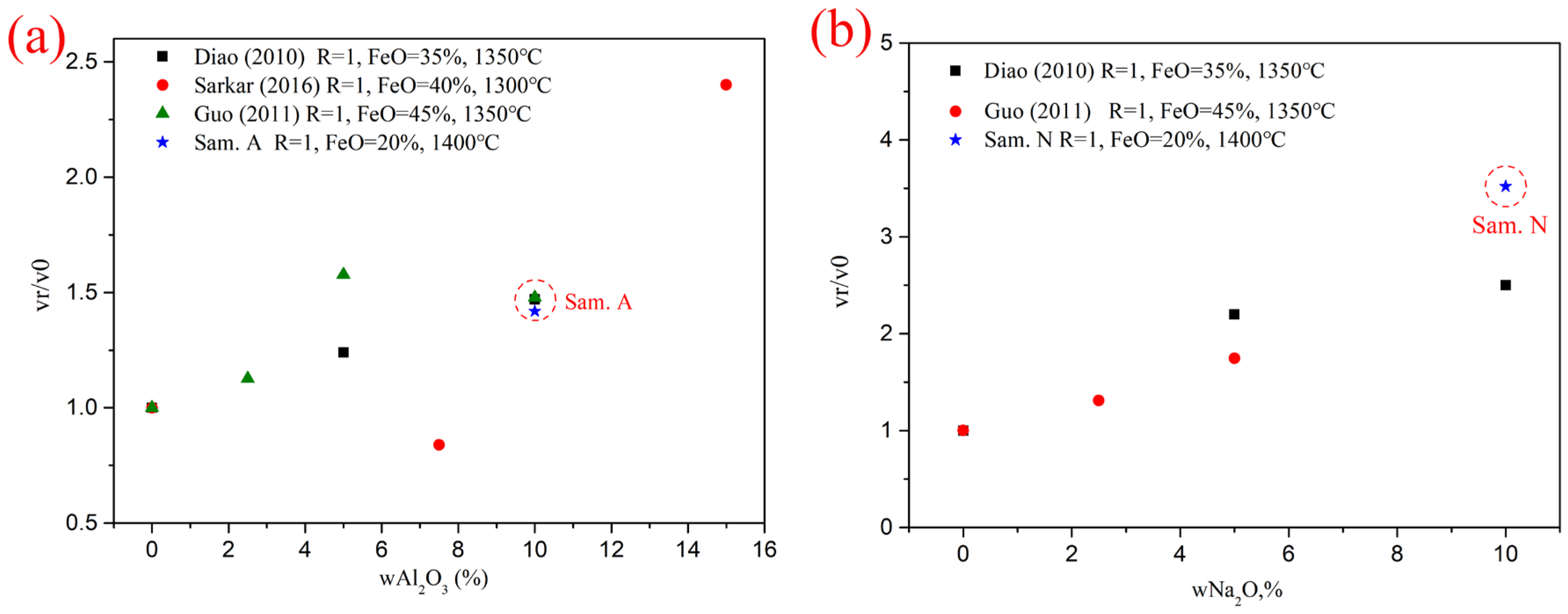Metals 13 00209 g006