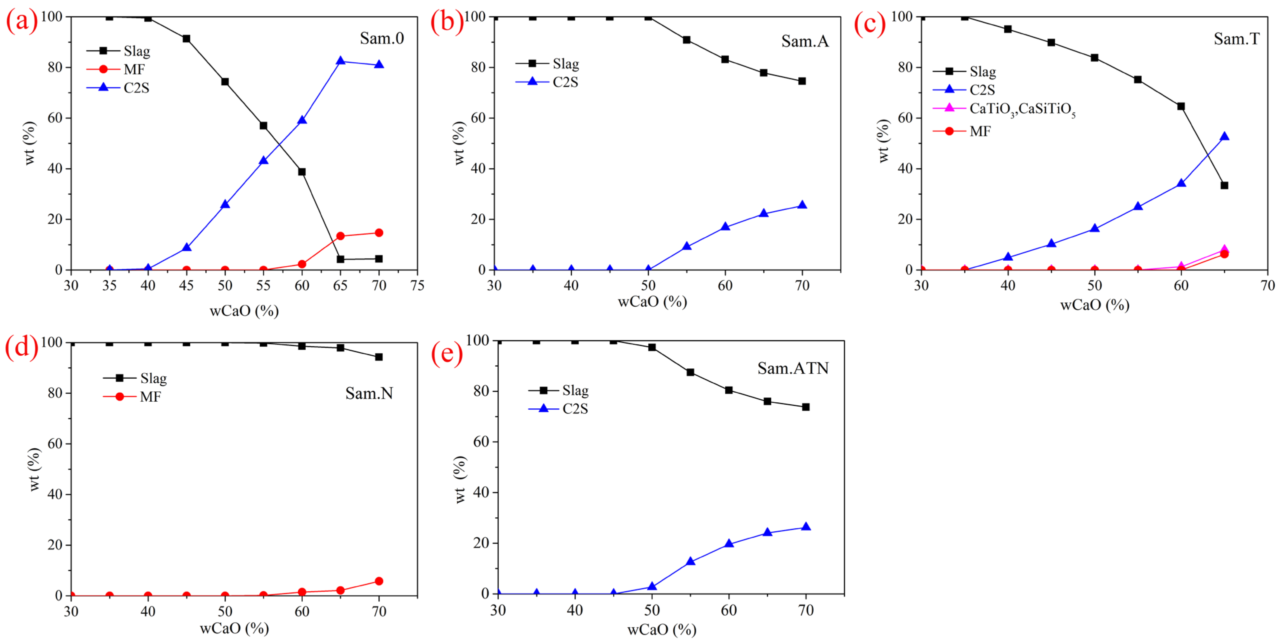 Metals 13 00209 g008