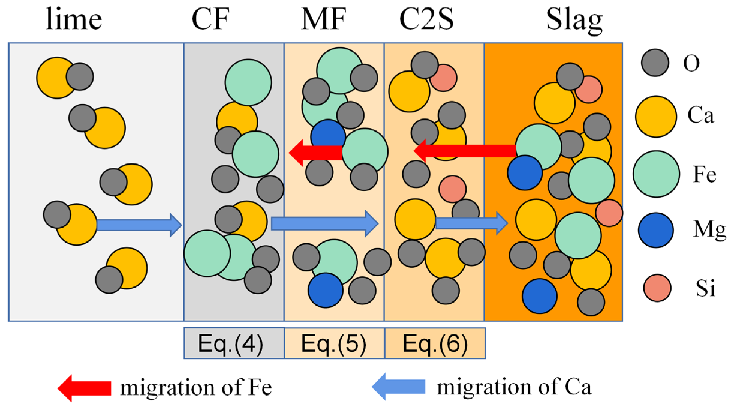 Metals 13 00209 g010