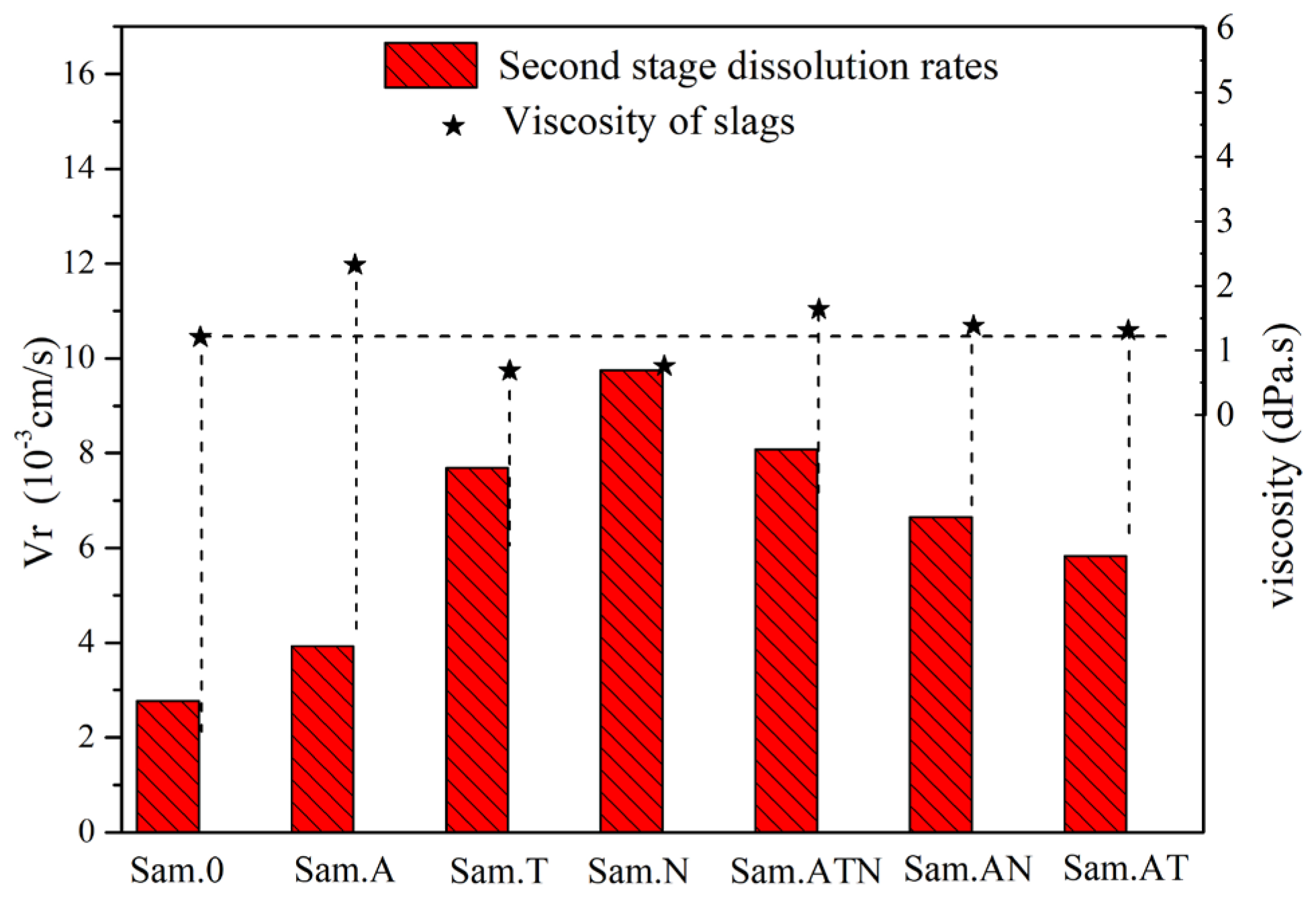 Metals 13 00209 g012