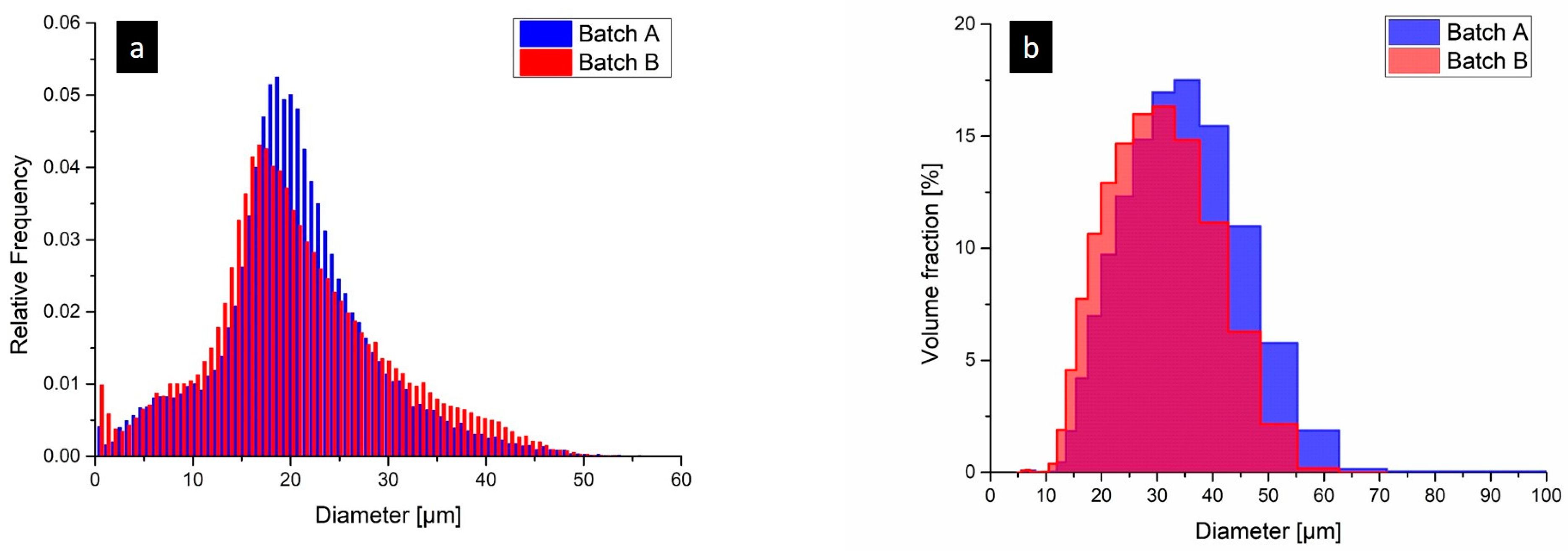 Metals 13 00210 g004