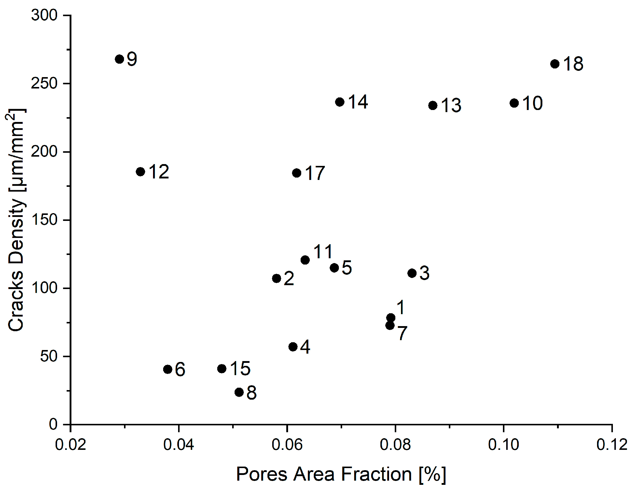 Metals 13 00210 g007