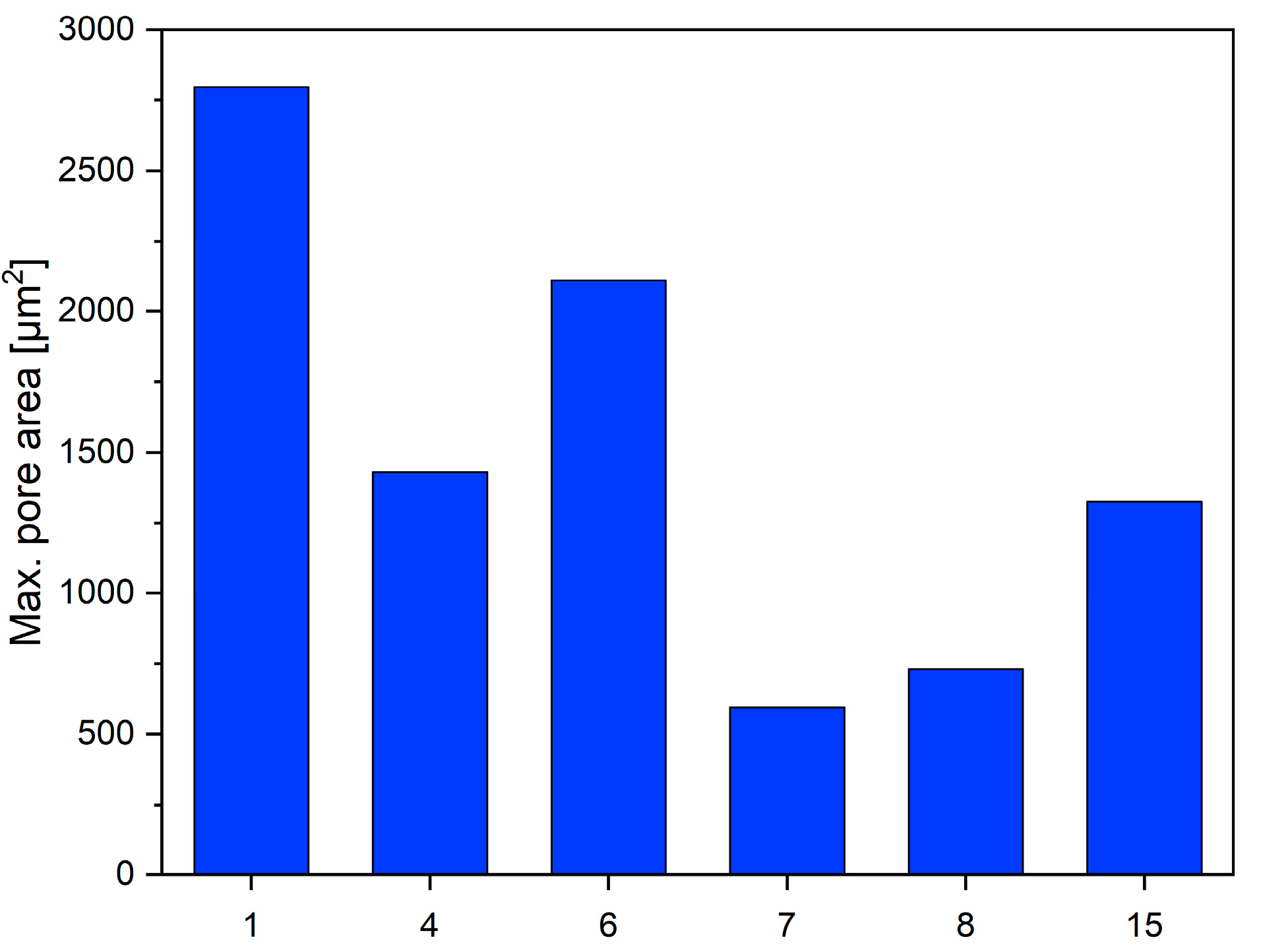 Metals 13 00210 g008