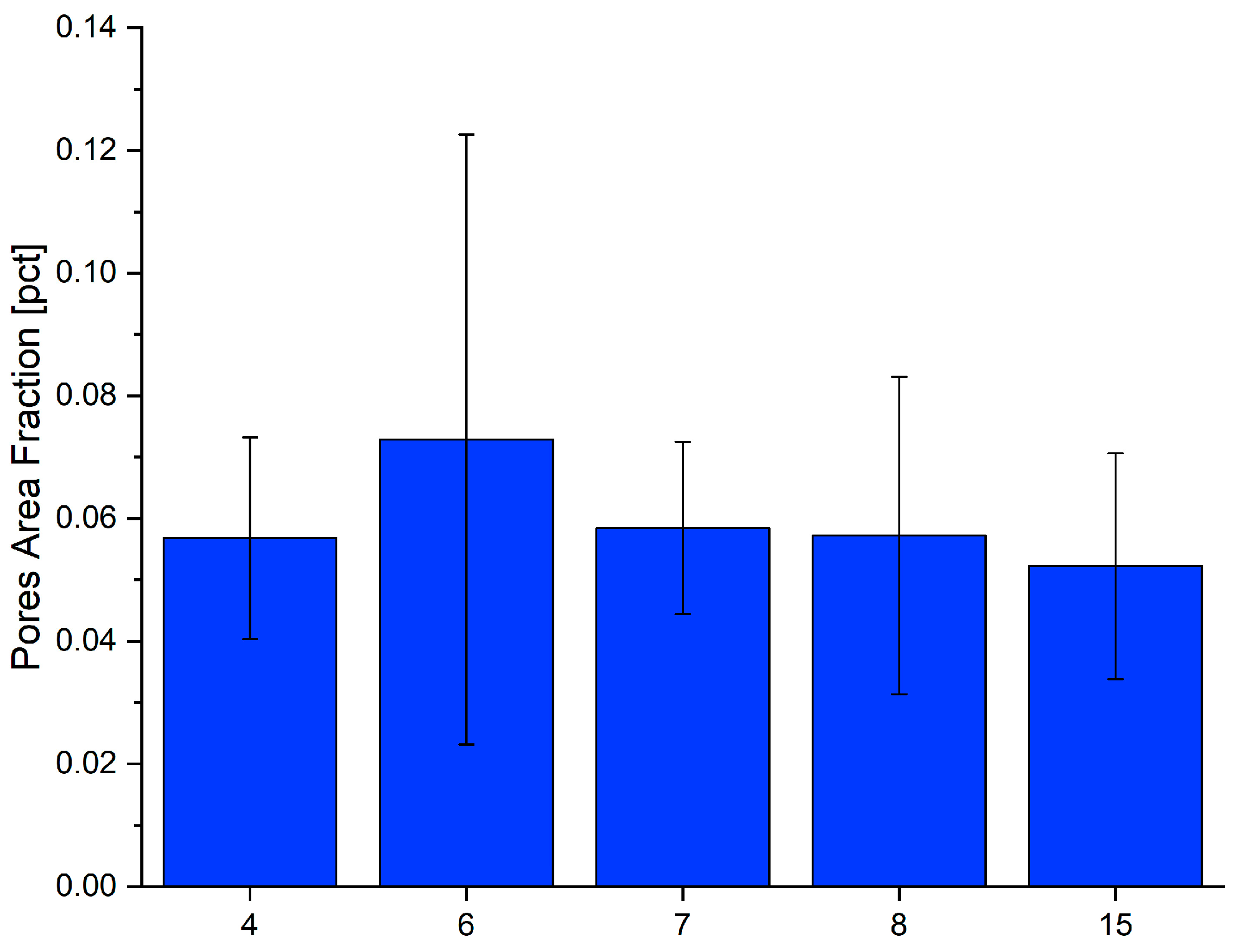 Metals 13 00210 g011
