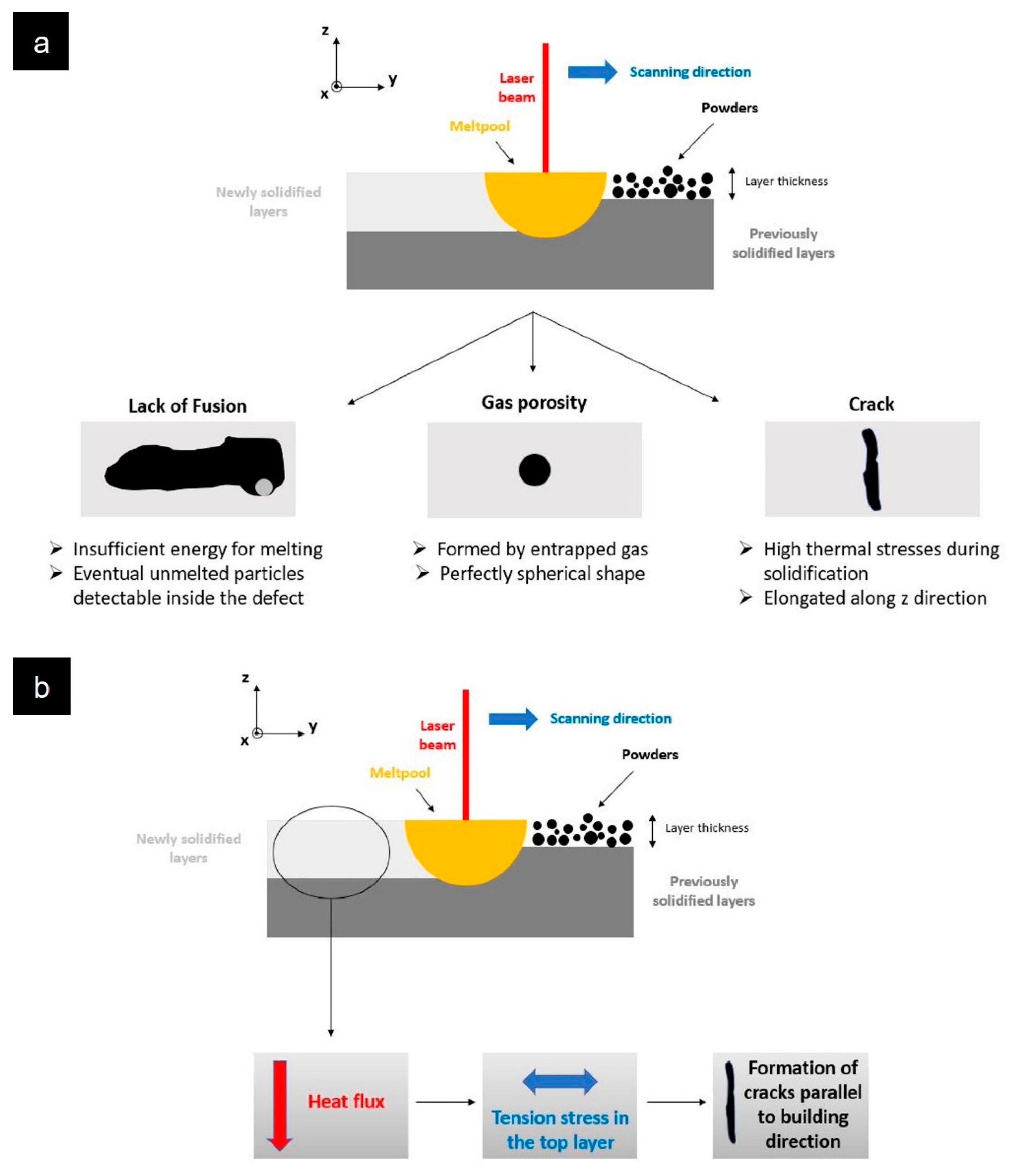Metals 13 00210 g015