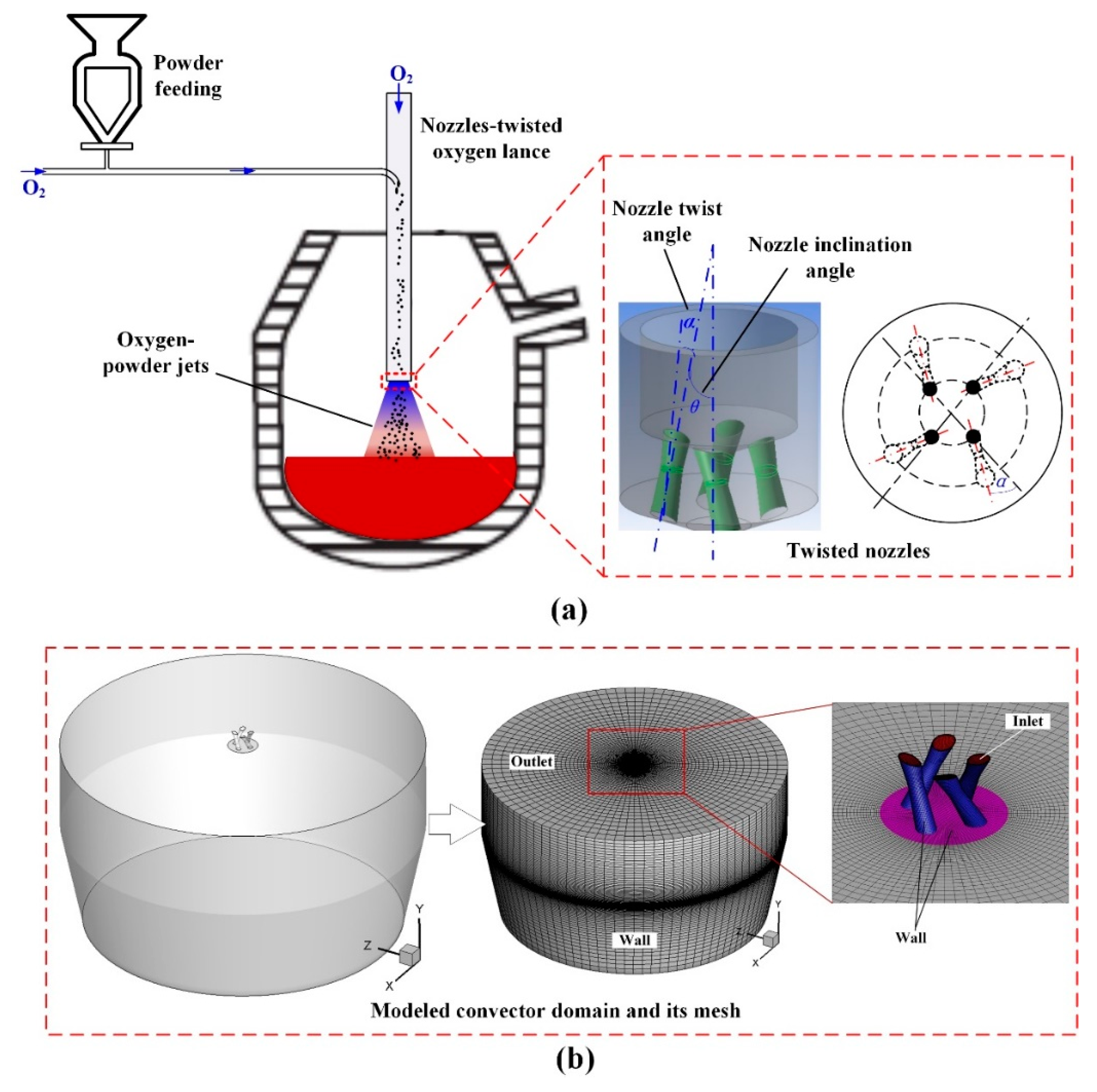 Metals 13 00211 g001