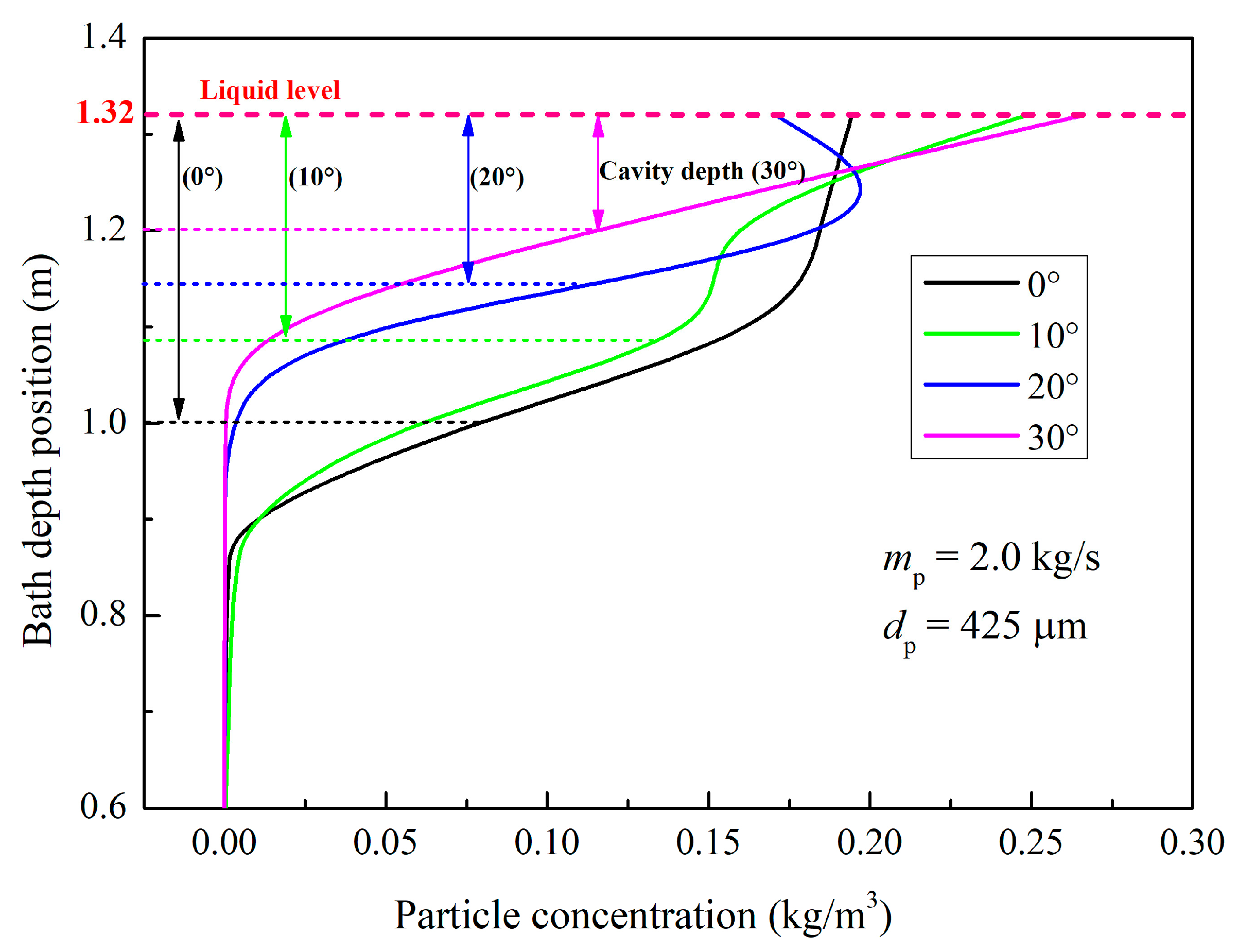 Metals 13 00211 g009