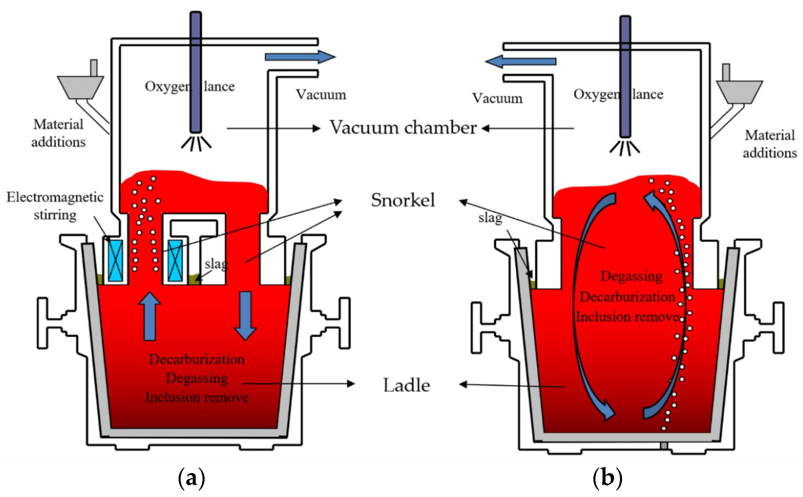Metals 13 00212 g001