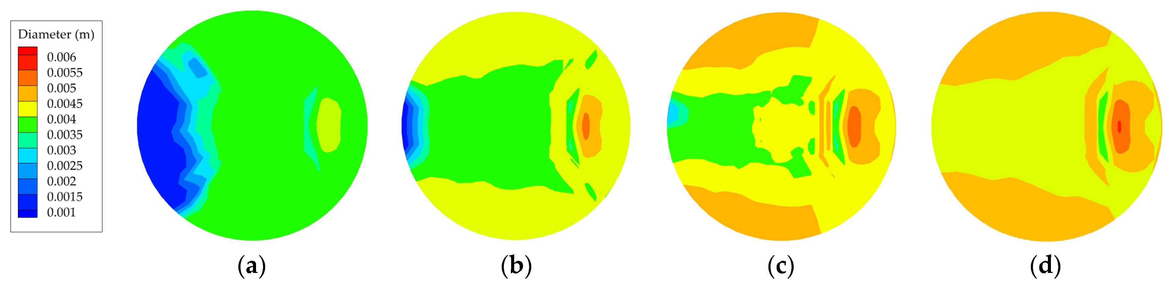 Metals 13 00212 g006