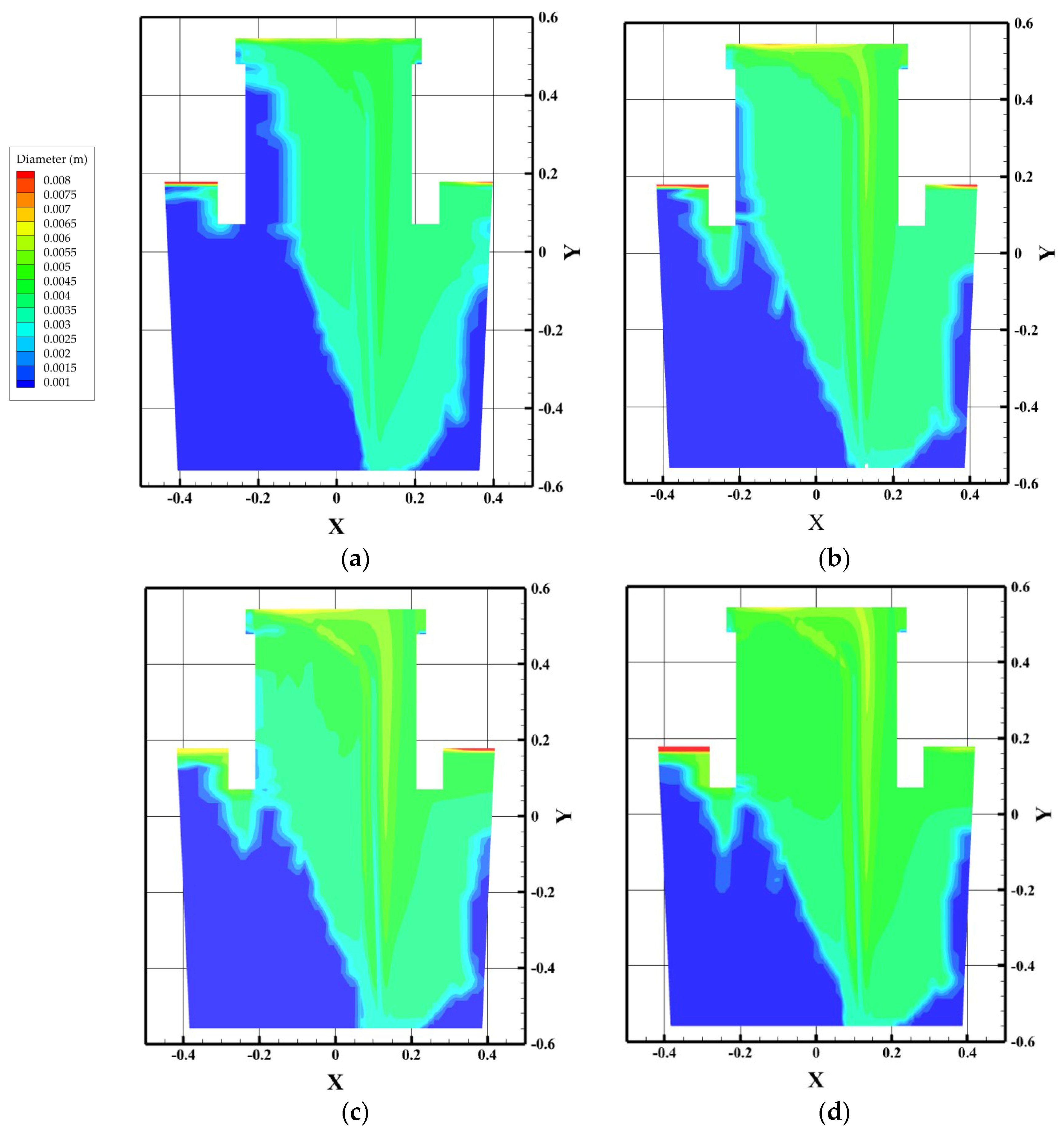 Metals 13 00212 g008