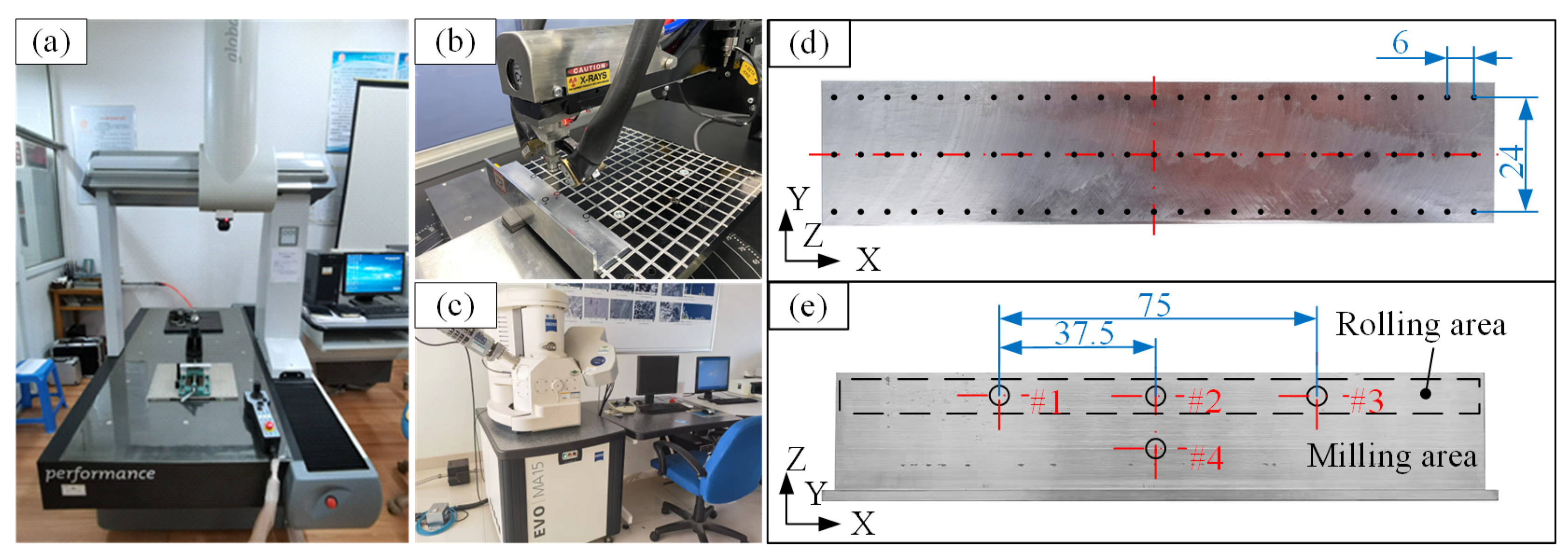 Metals 13 00213 g003