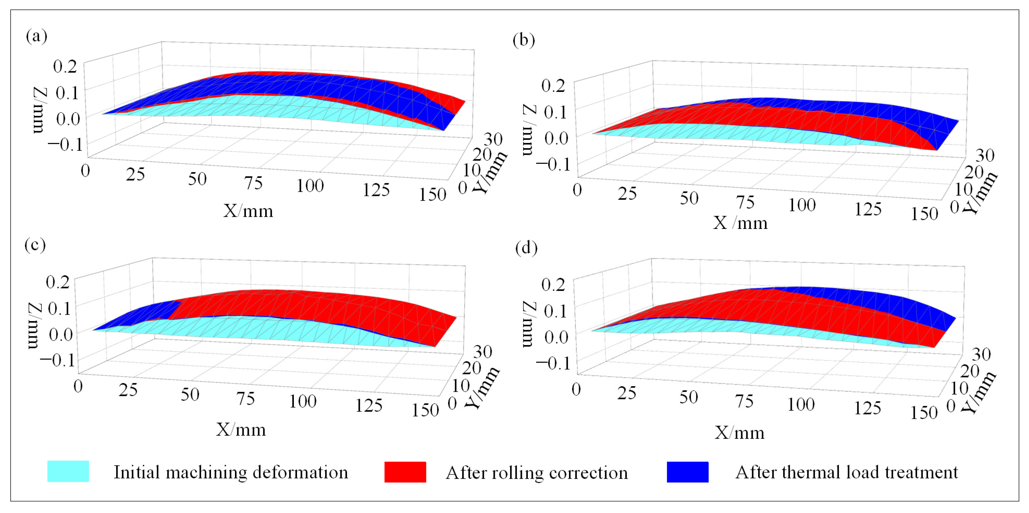 Metals 13 00213 g004