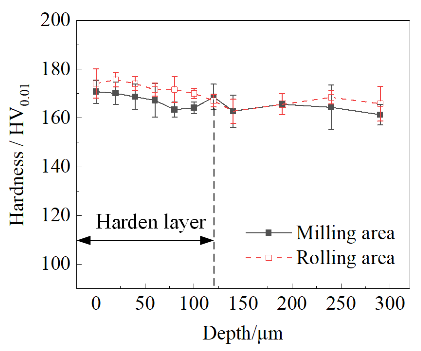 Metals 13 00213 g007
