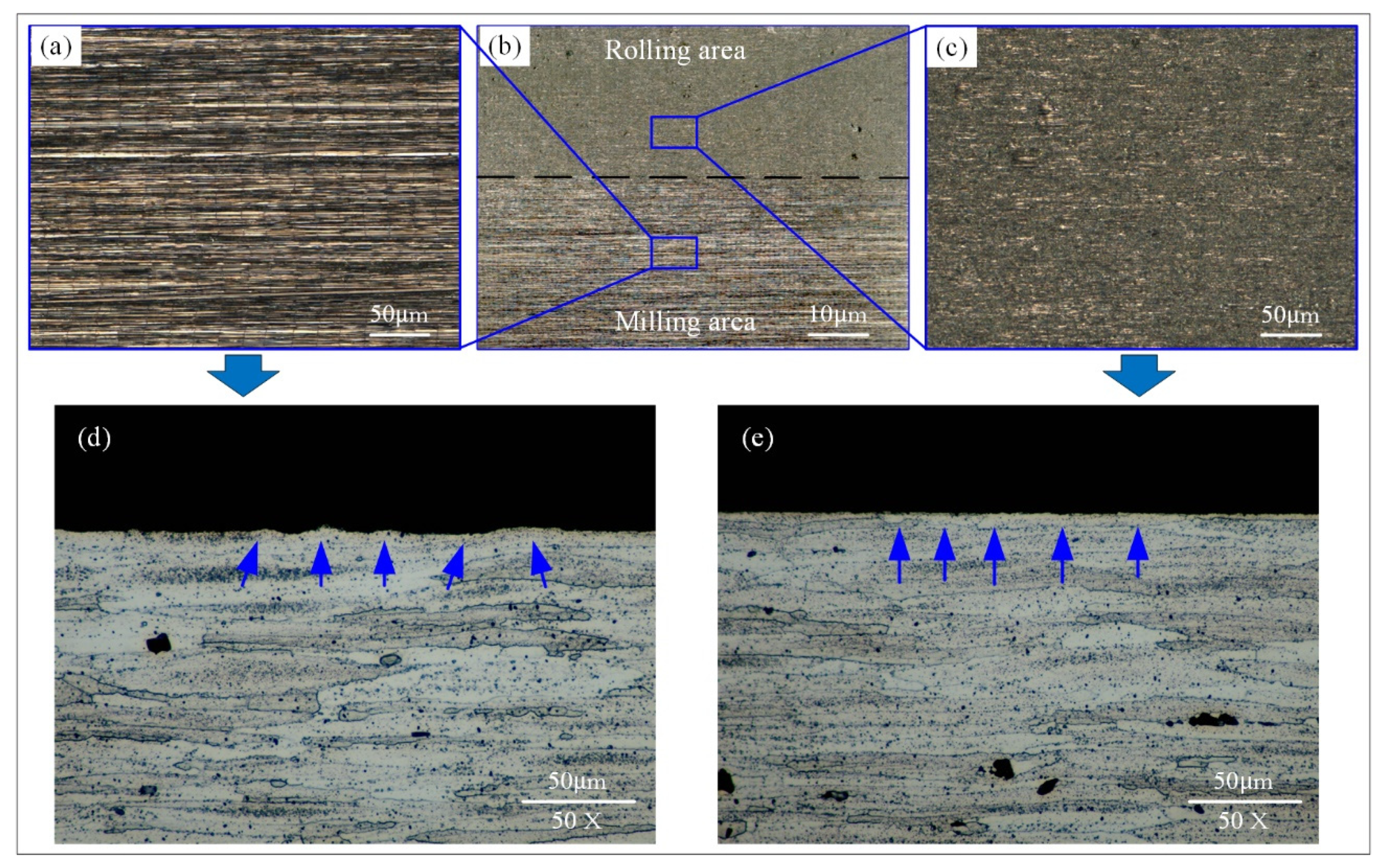 Metals 13 00213 g009