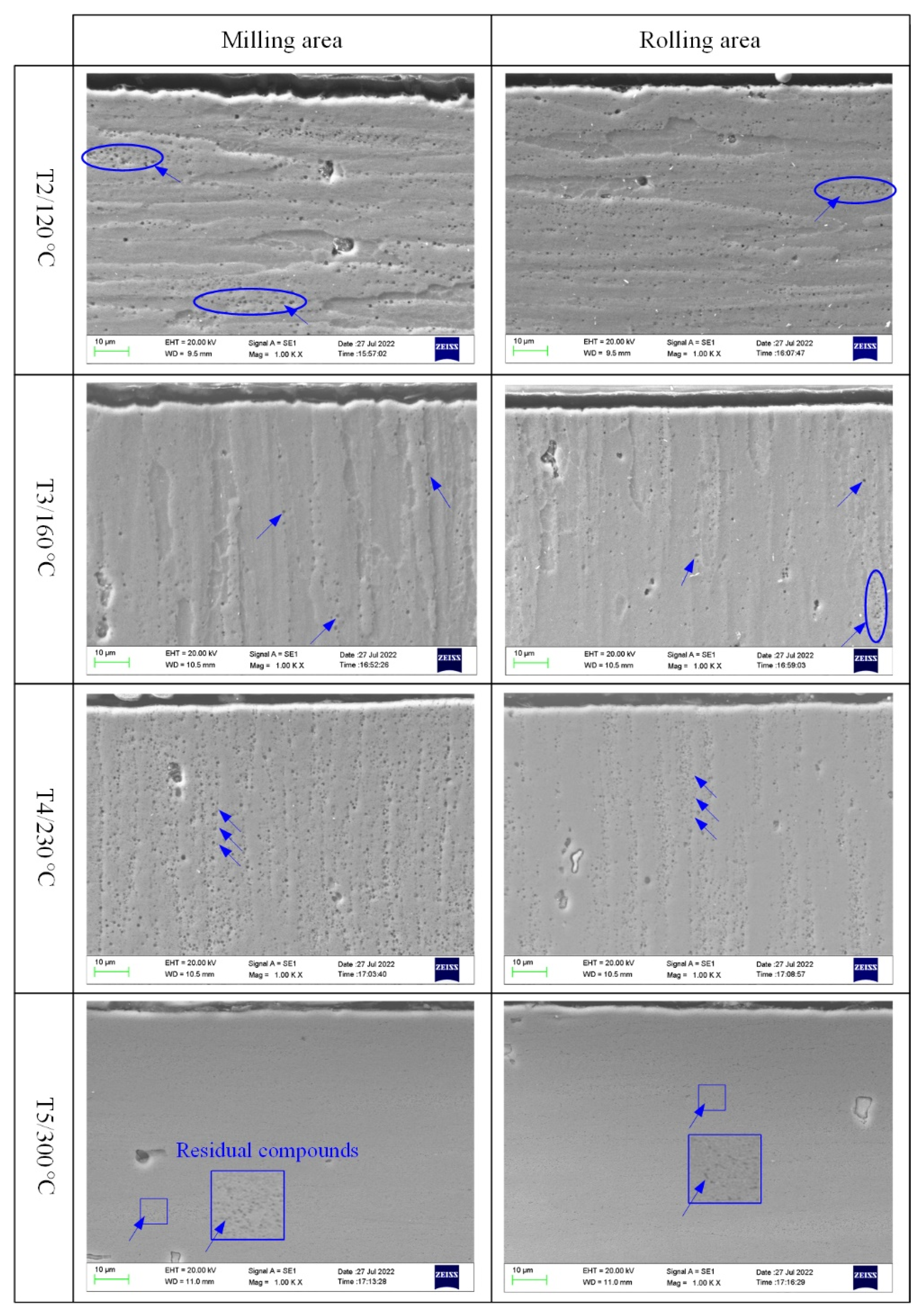 Metals 13 00213 g011