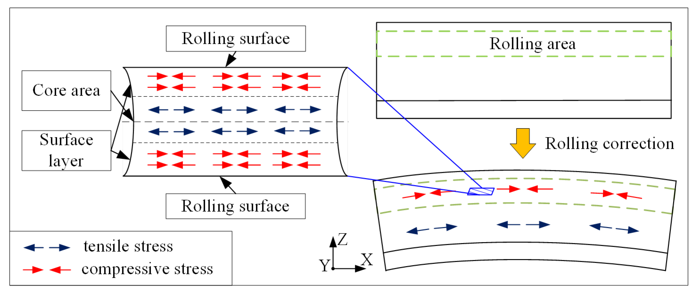 Metals 13 00213 g012