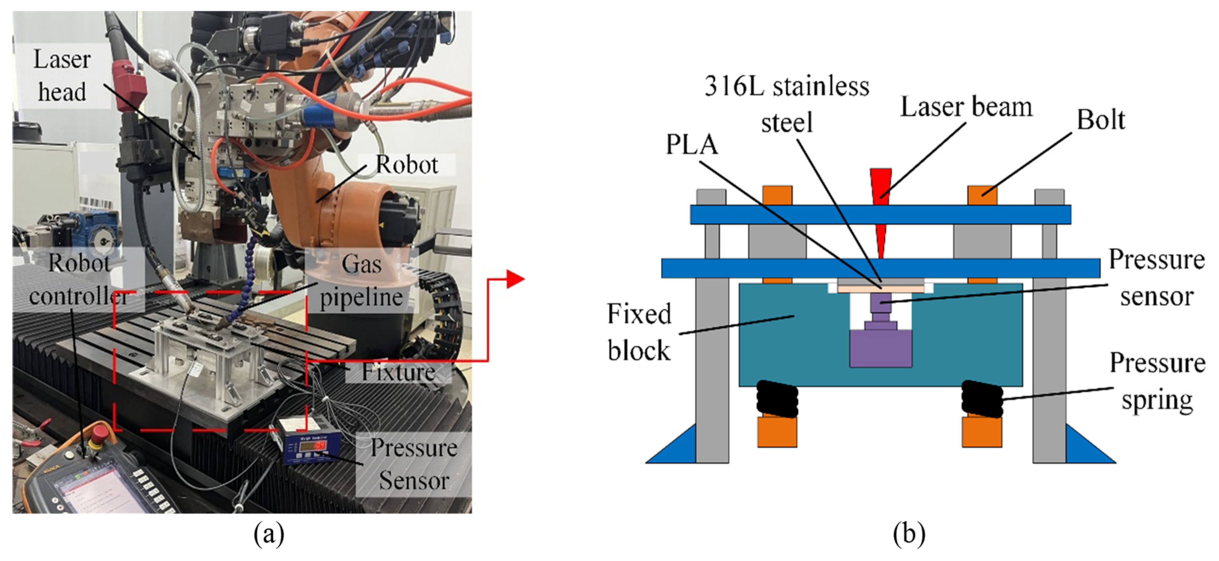 Metals 13 00214 g001 Metals 13 00214 g001