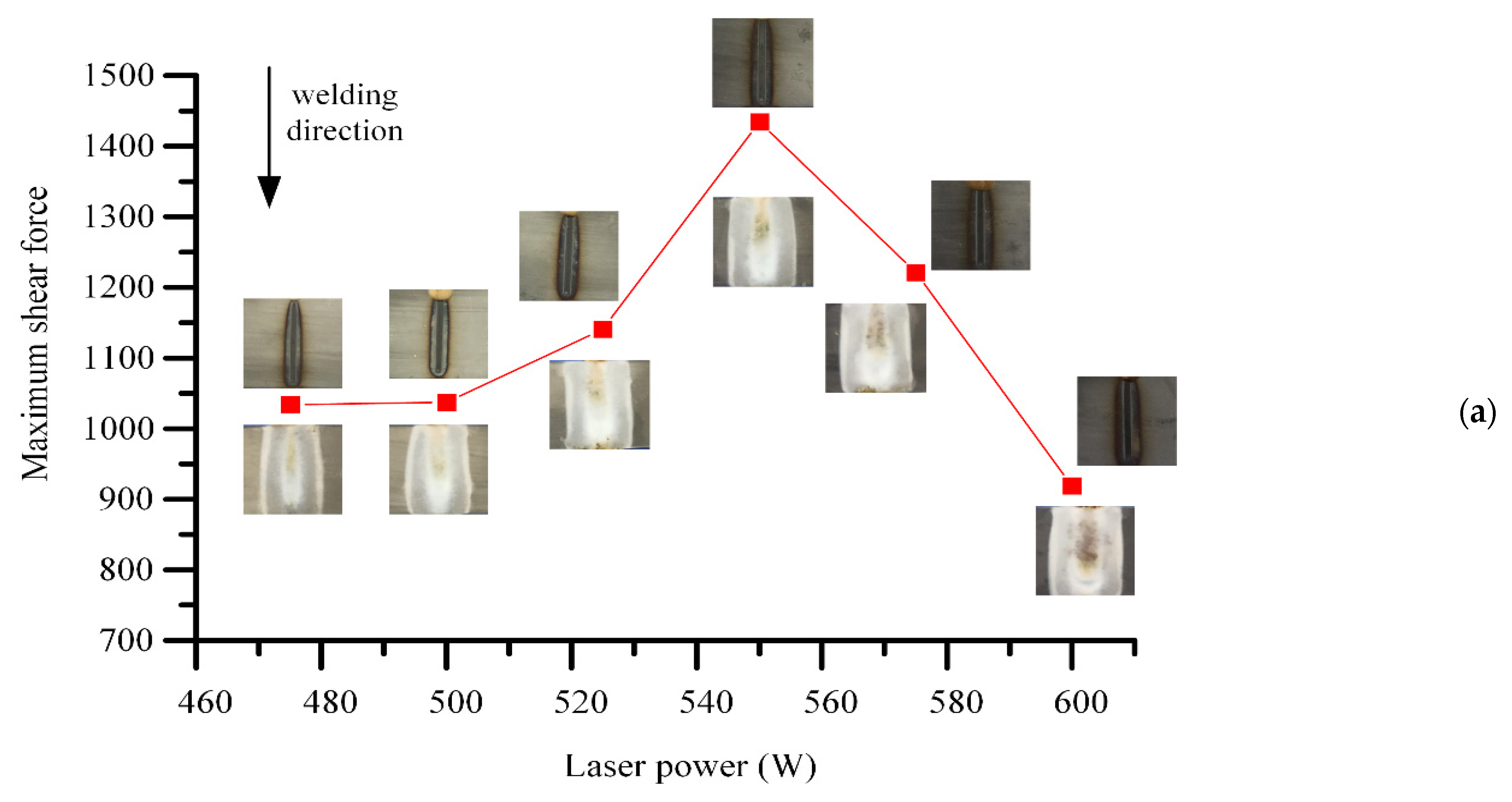 Metals 13 00214 g003a Metals 13 00214 g003a