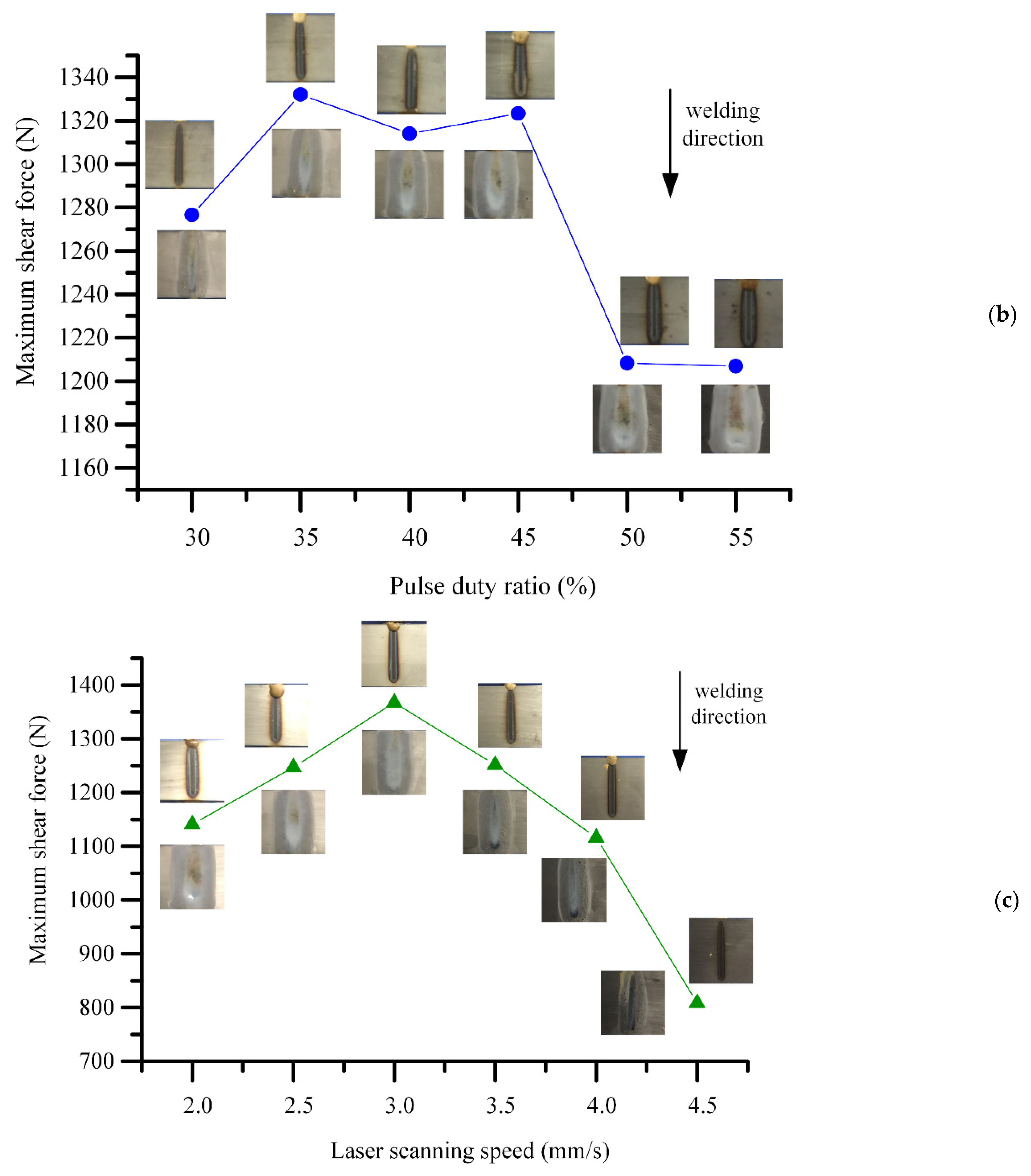 Metals 13 00214 g003b Metals 13 00214 g003b