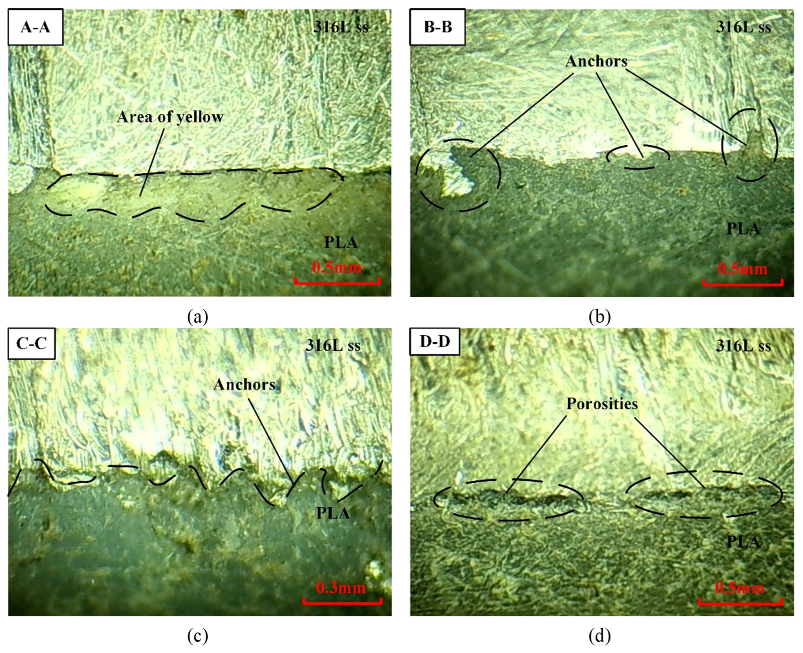 Metals 13 00214 g005 Metals 13 00214 g005