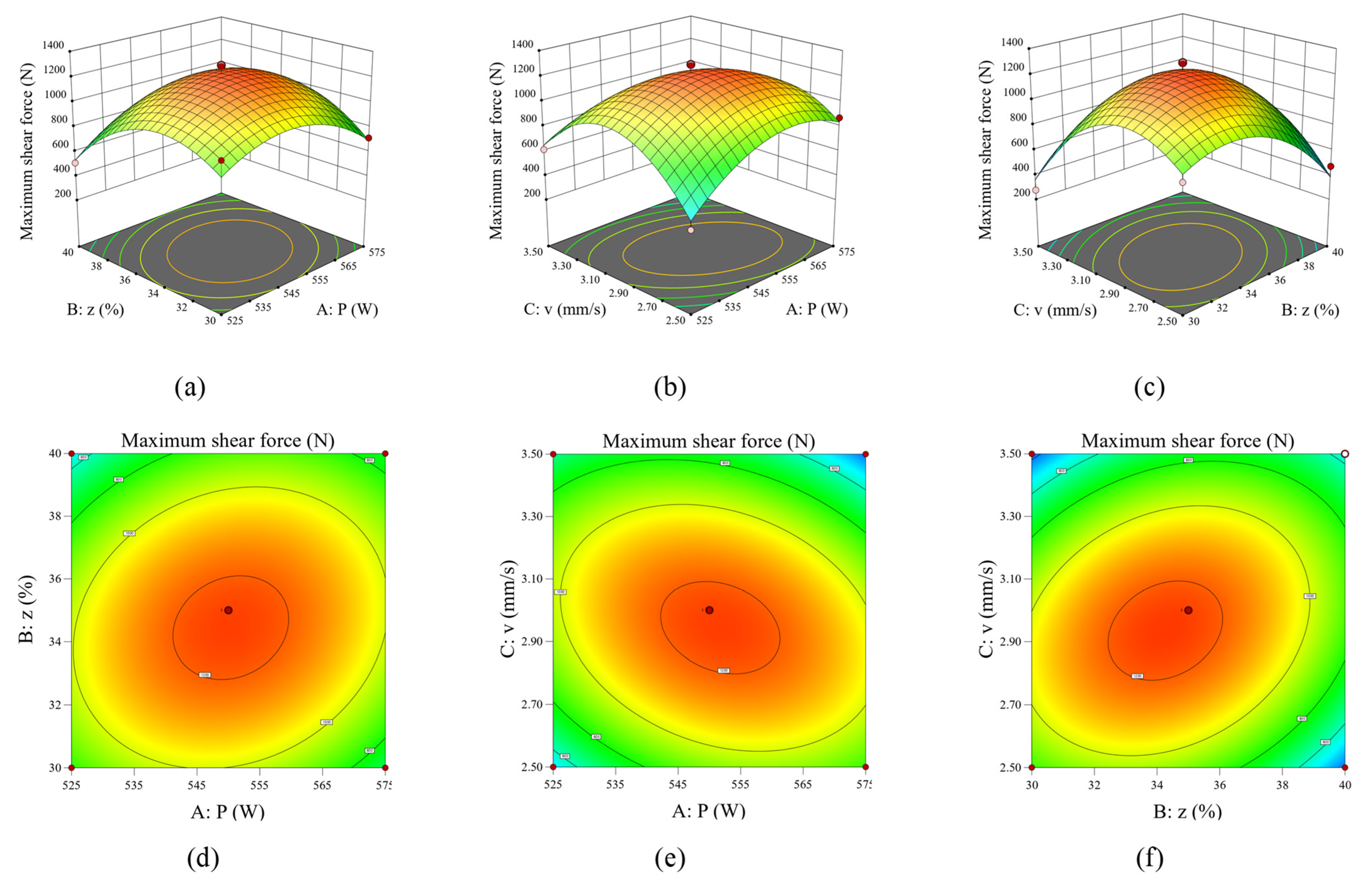 Metals 13 00214 g007 Metals 13 00214 g007