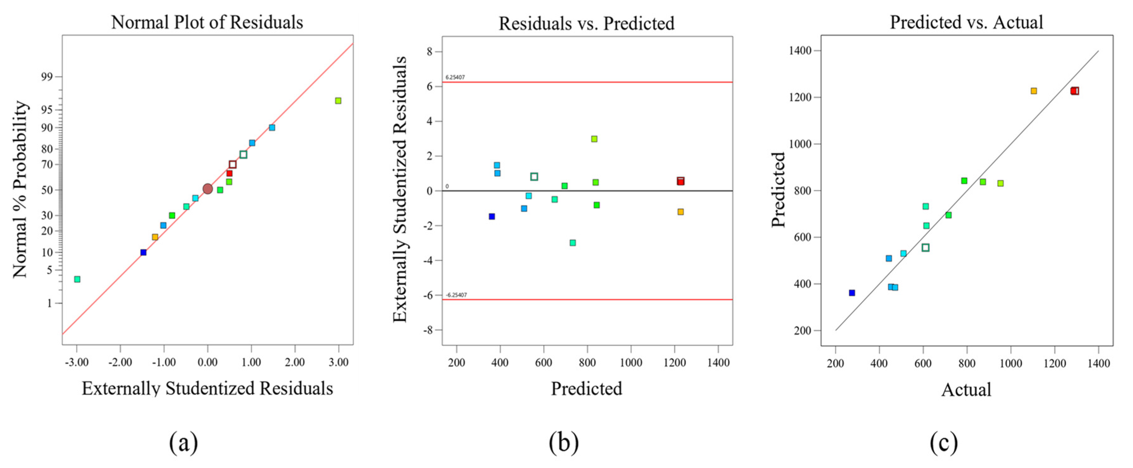 Metals 13 00214 g008 Metals 13 00214 g008