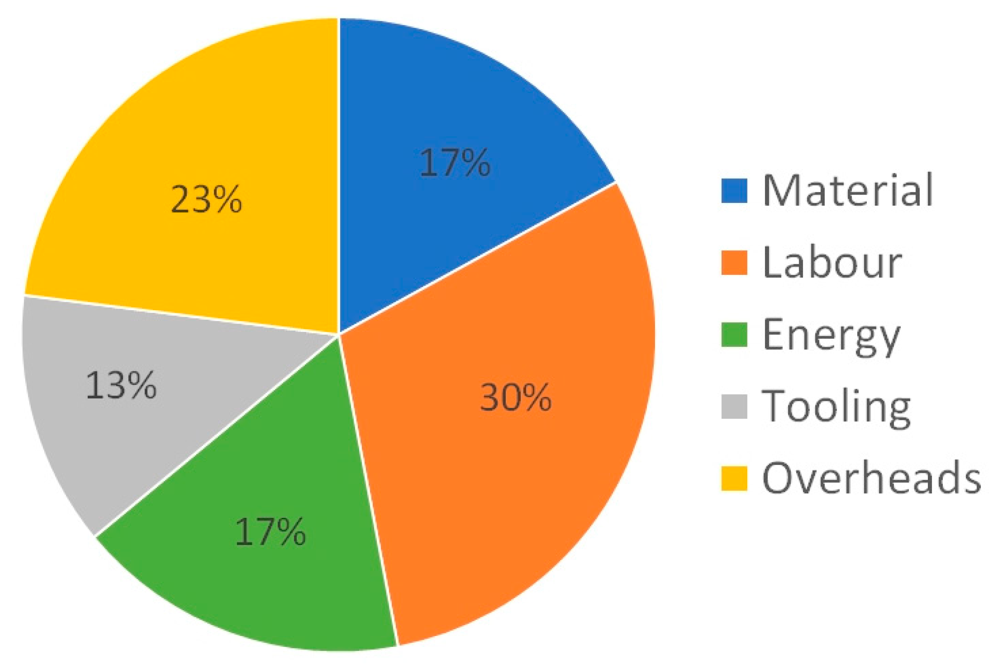 Metals 13 00216 g007