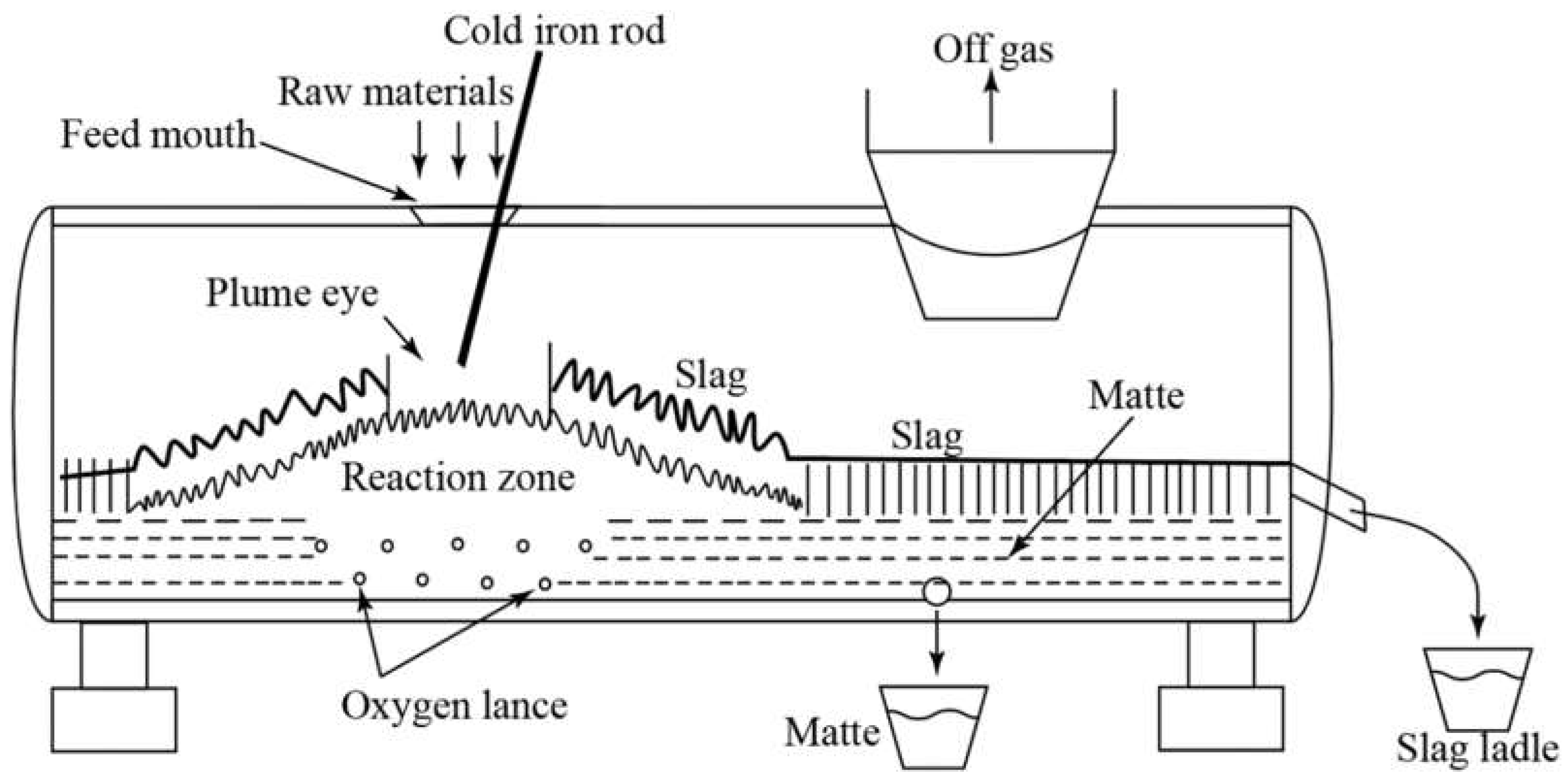 Metals 13 00217 g001