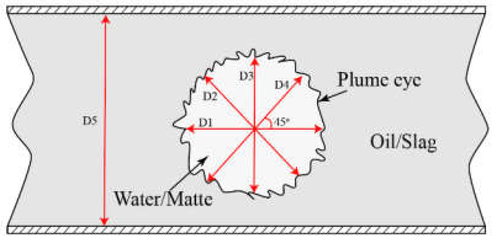 Metals 13 00217 g003