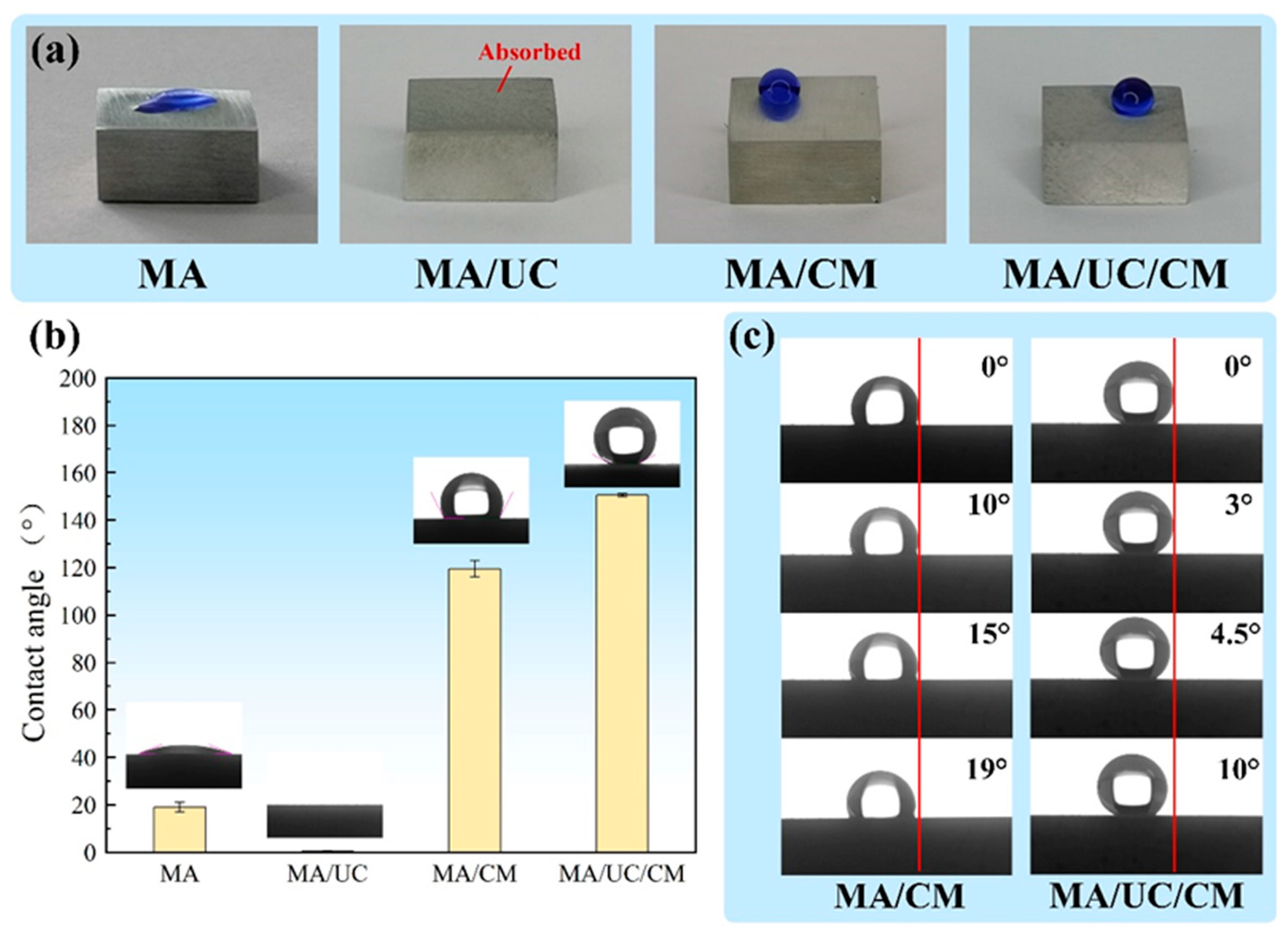 Metals 13 00219 g006 Metals 13 00219 g006