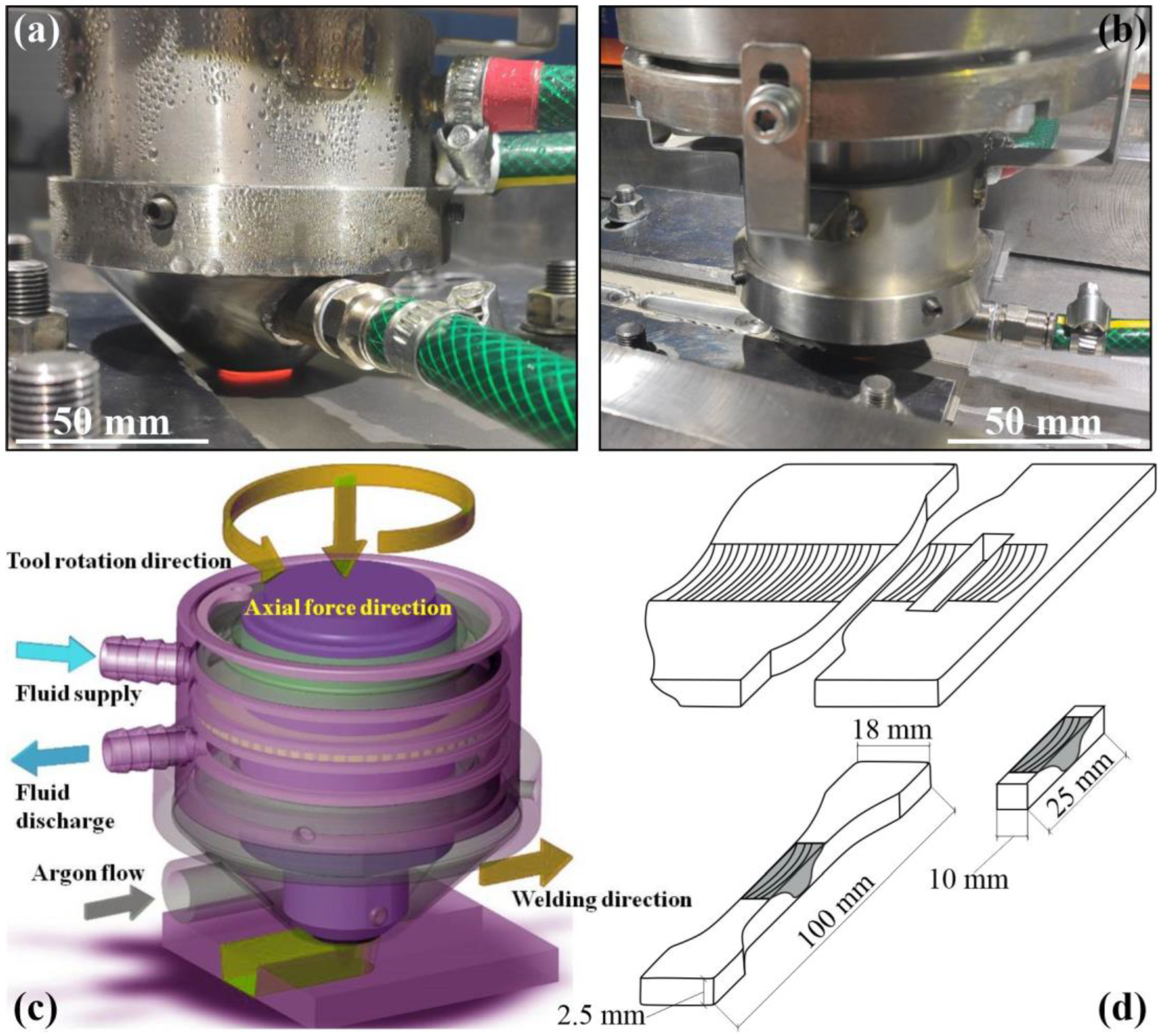 Metals 13 00222 g001 Metals 13 00222 g001