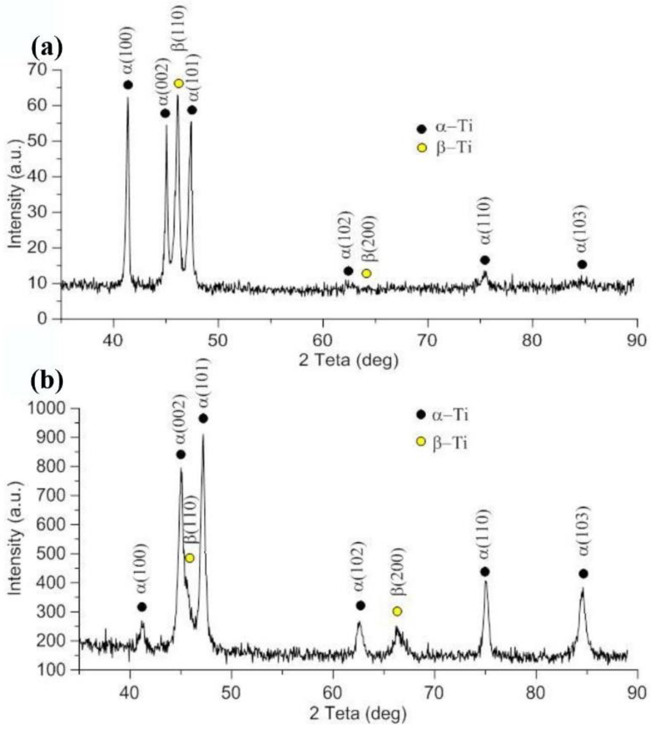 Metals 13 00222 g002 Metals 13 00222 g002