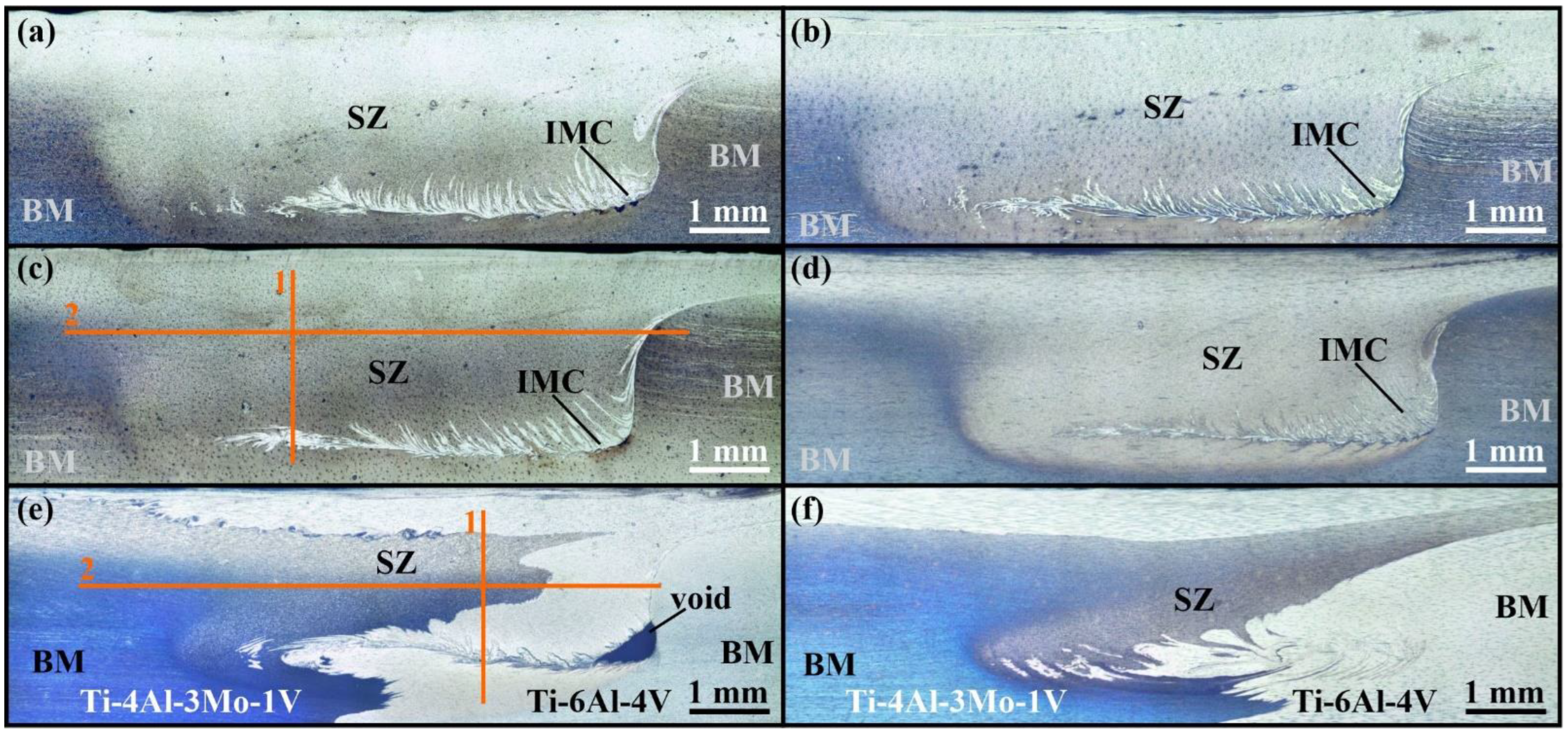 Metals 13 00222 g003 Metals 13 00222 g003