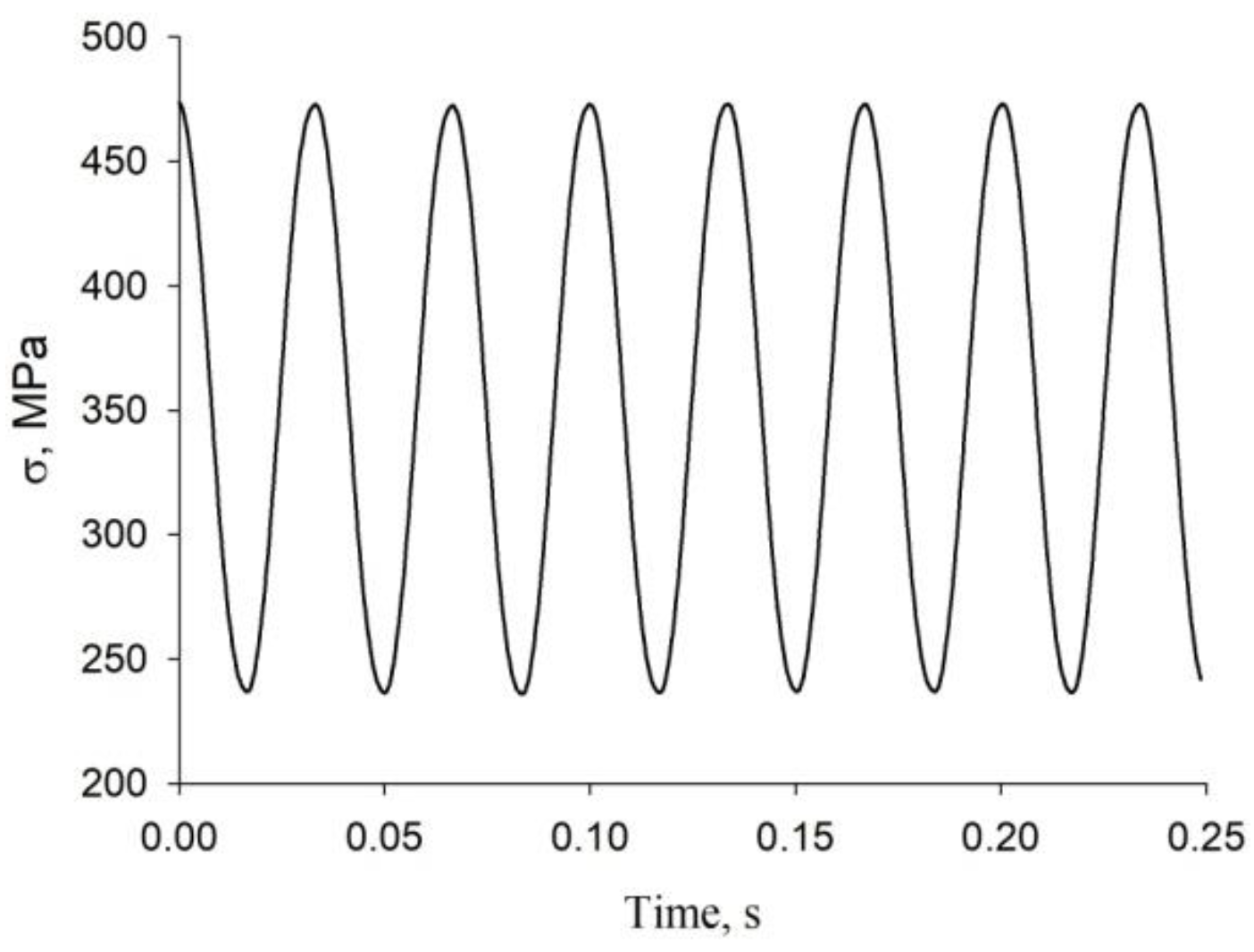 Metals 13 00222 g012 Metals 13 00222 g012