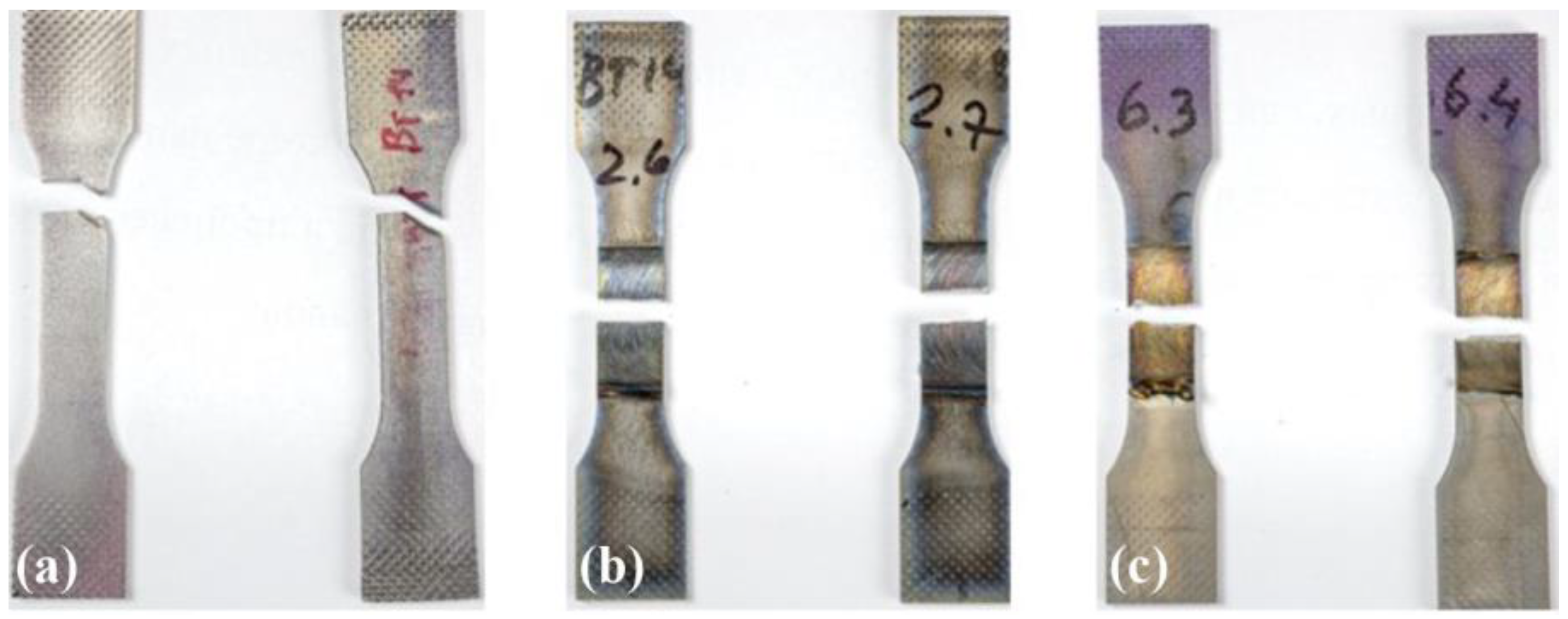 Metals 13 00222 g013 Metals 13 00222 g013