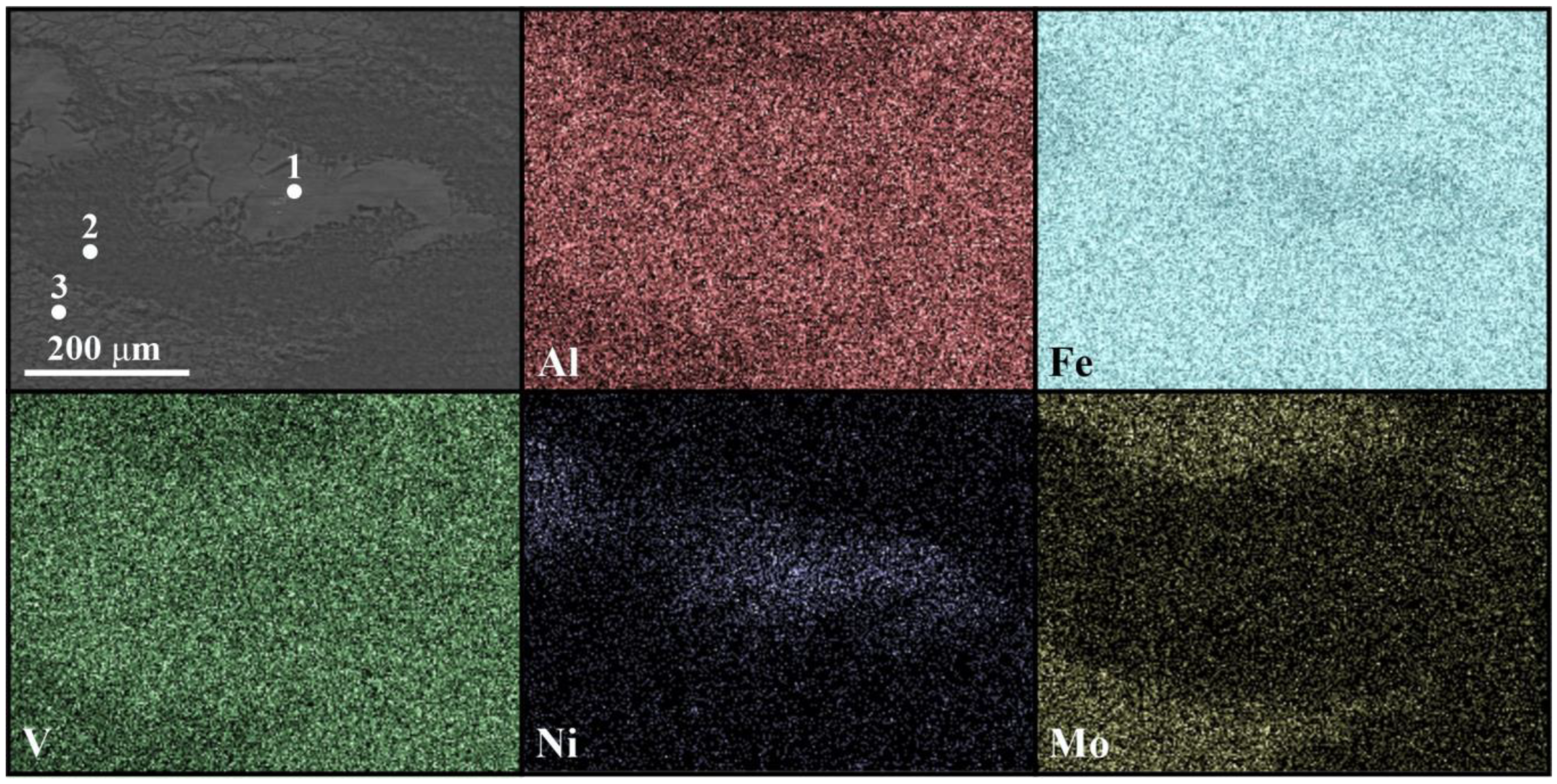 Metals 13 00222 g020 Metals 13 00222 g020