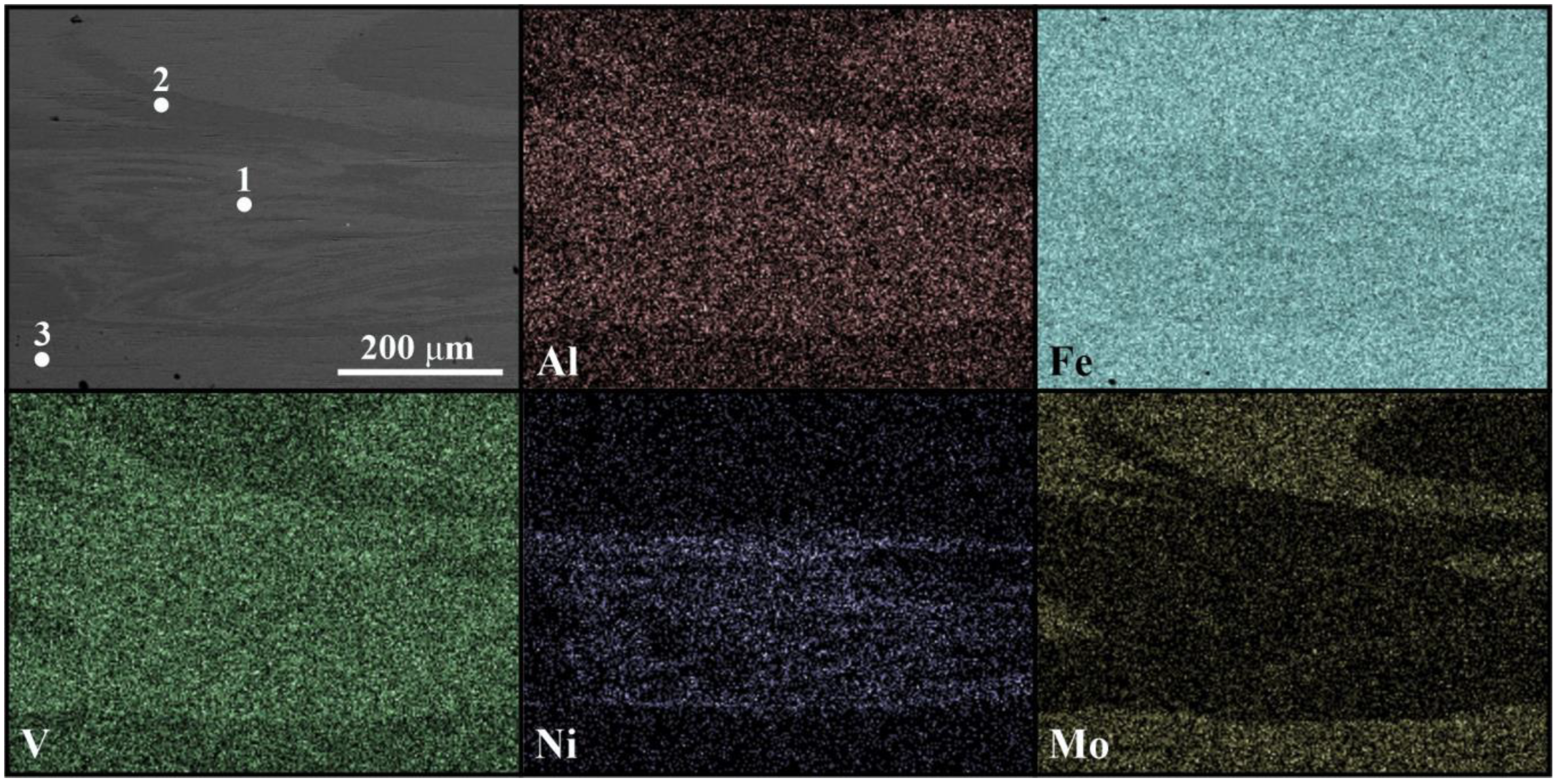 Metals 13 00222 g021 Metals 13 00222 g021