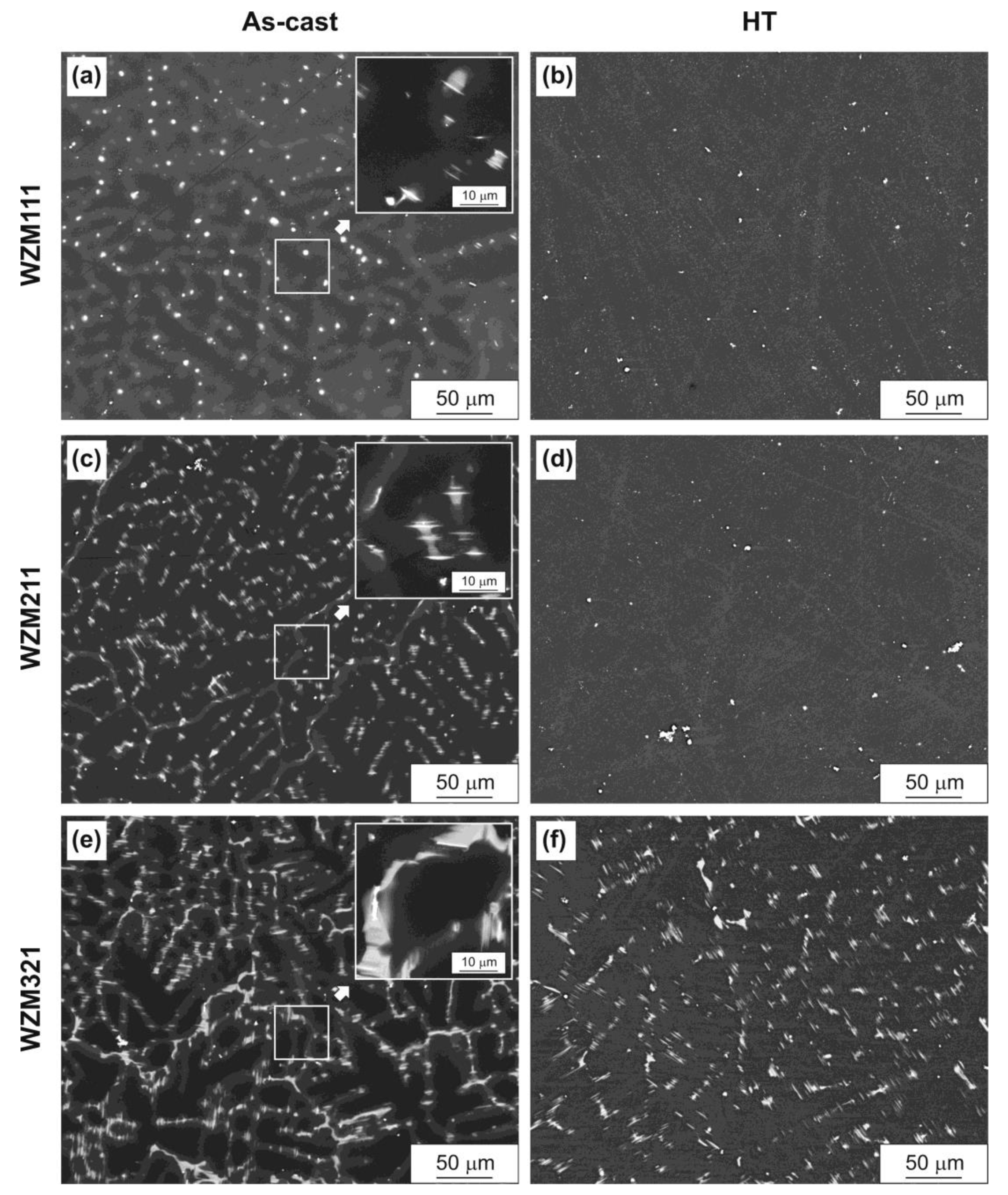 Metals 13 00223 g002