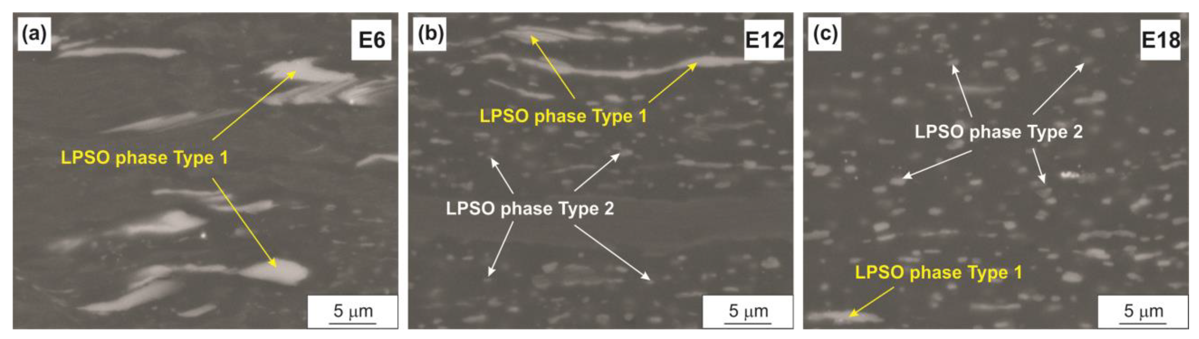 Metals 13 00223 g007