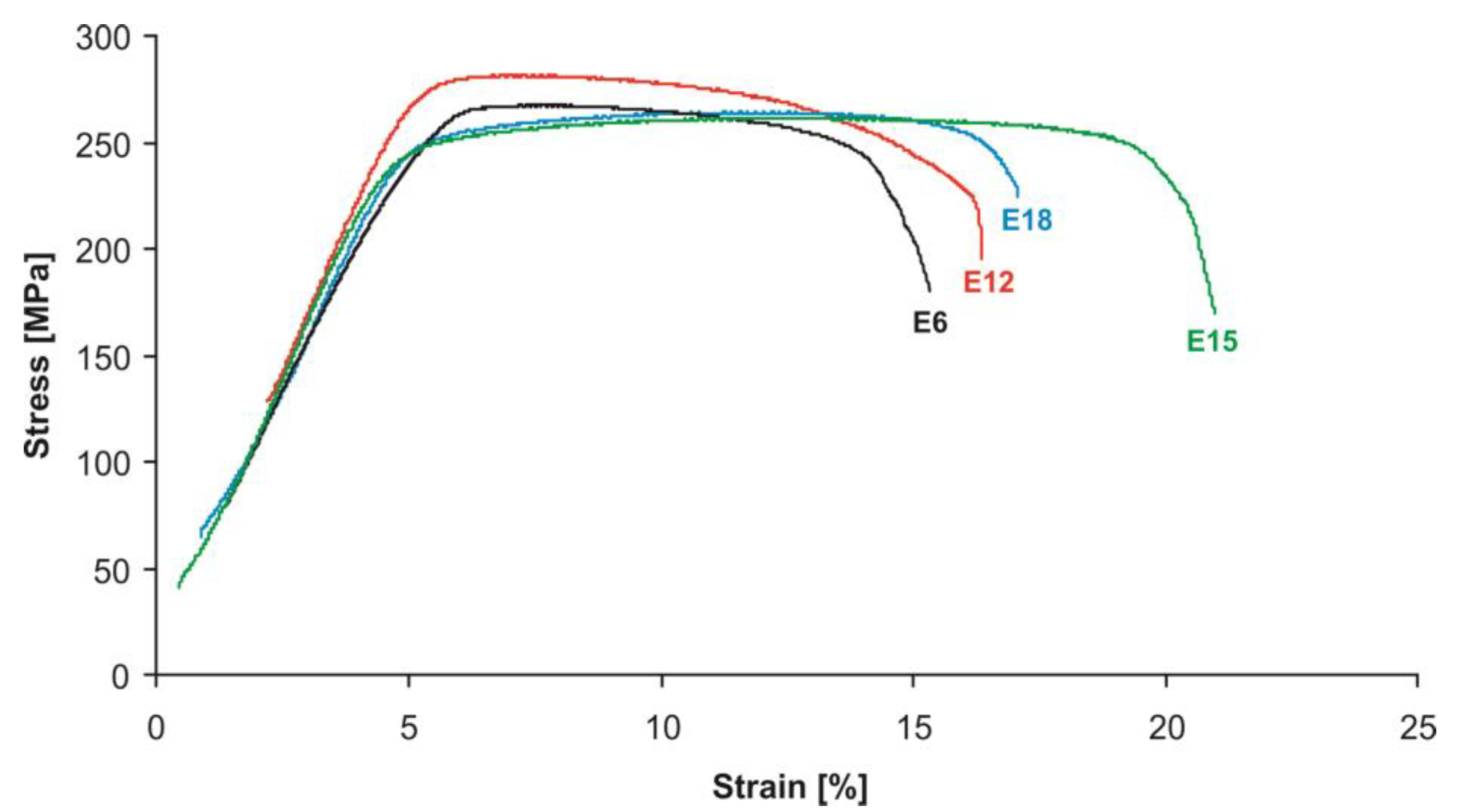 Metals 13 00223 g008
