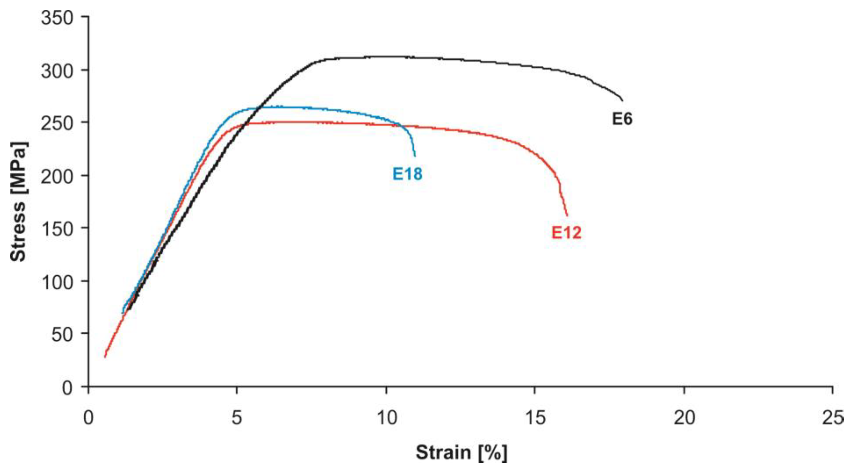 Metals 13 00223 g009