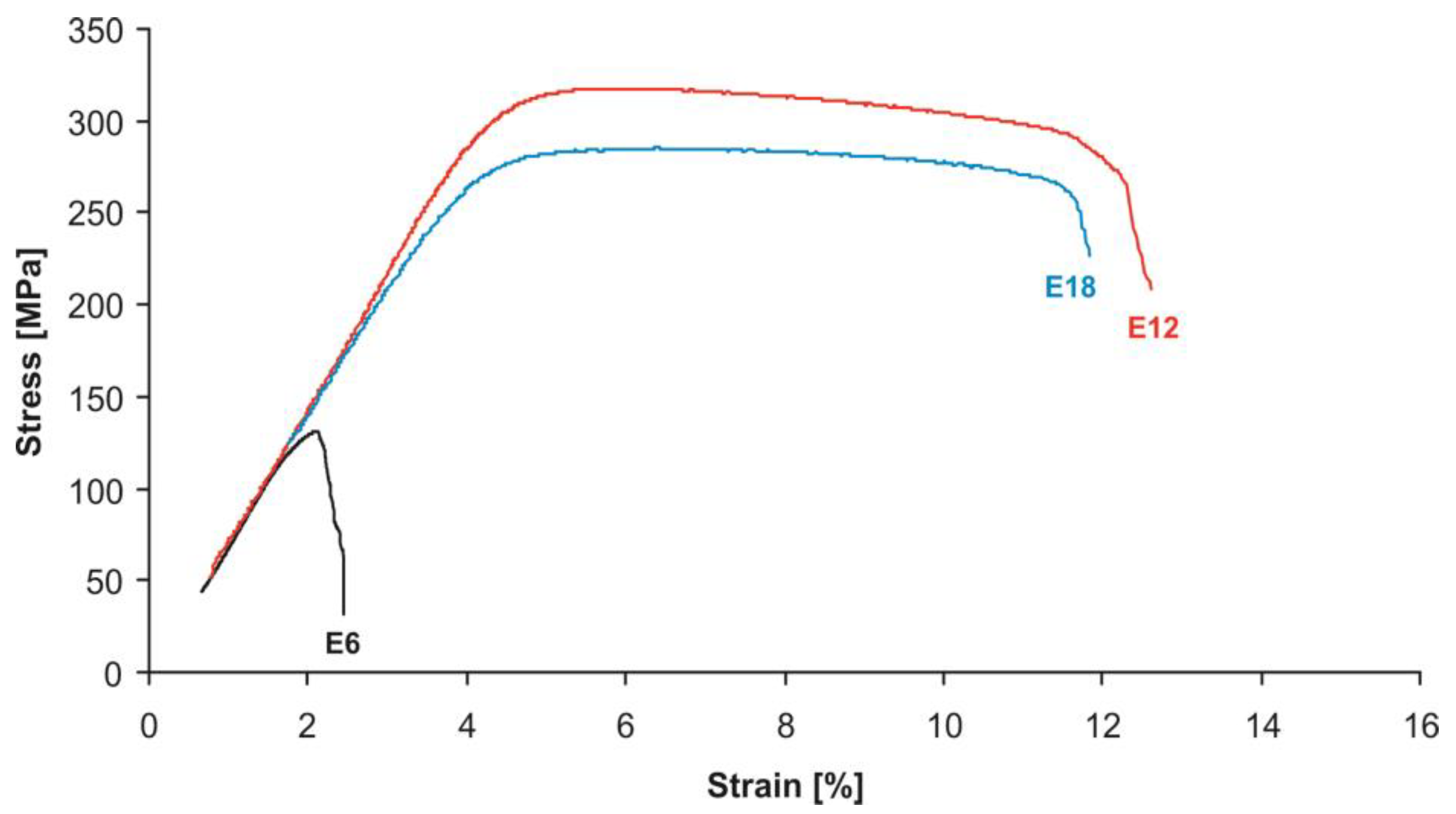 Metals 13 00223 g010