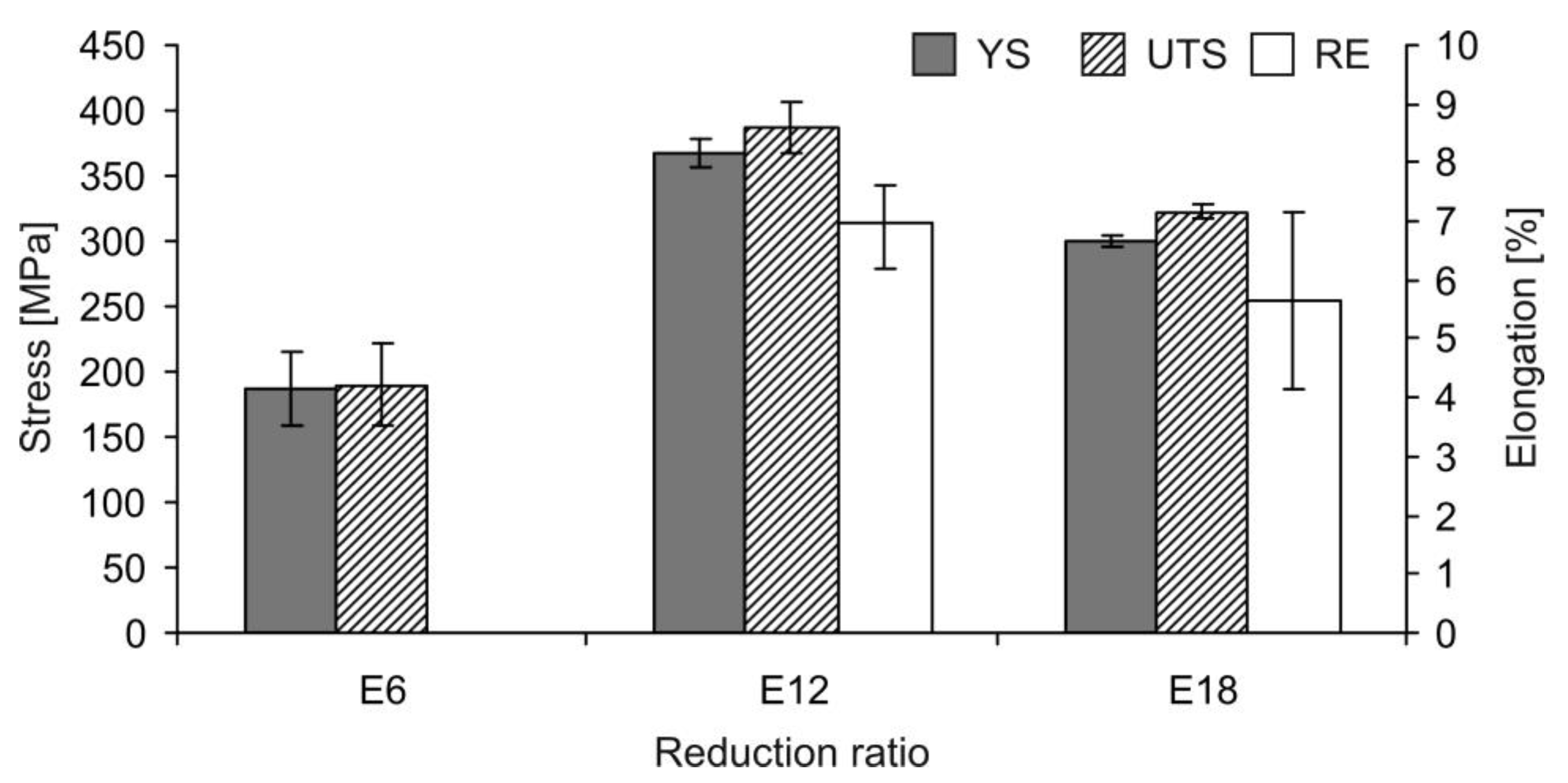 Metals 13 00223 g015